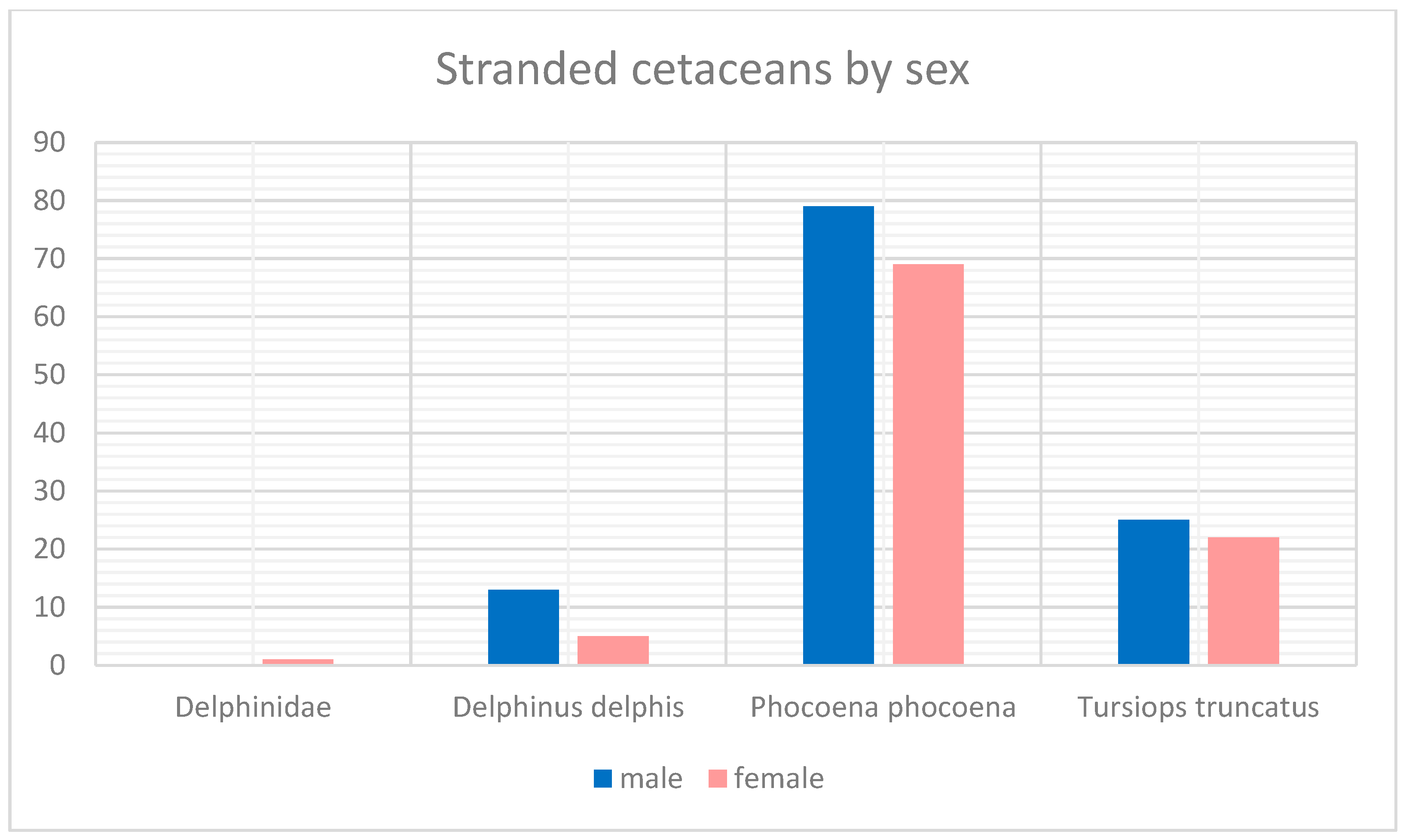 Oceans 05 00025 g004