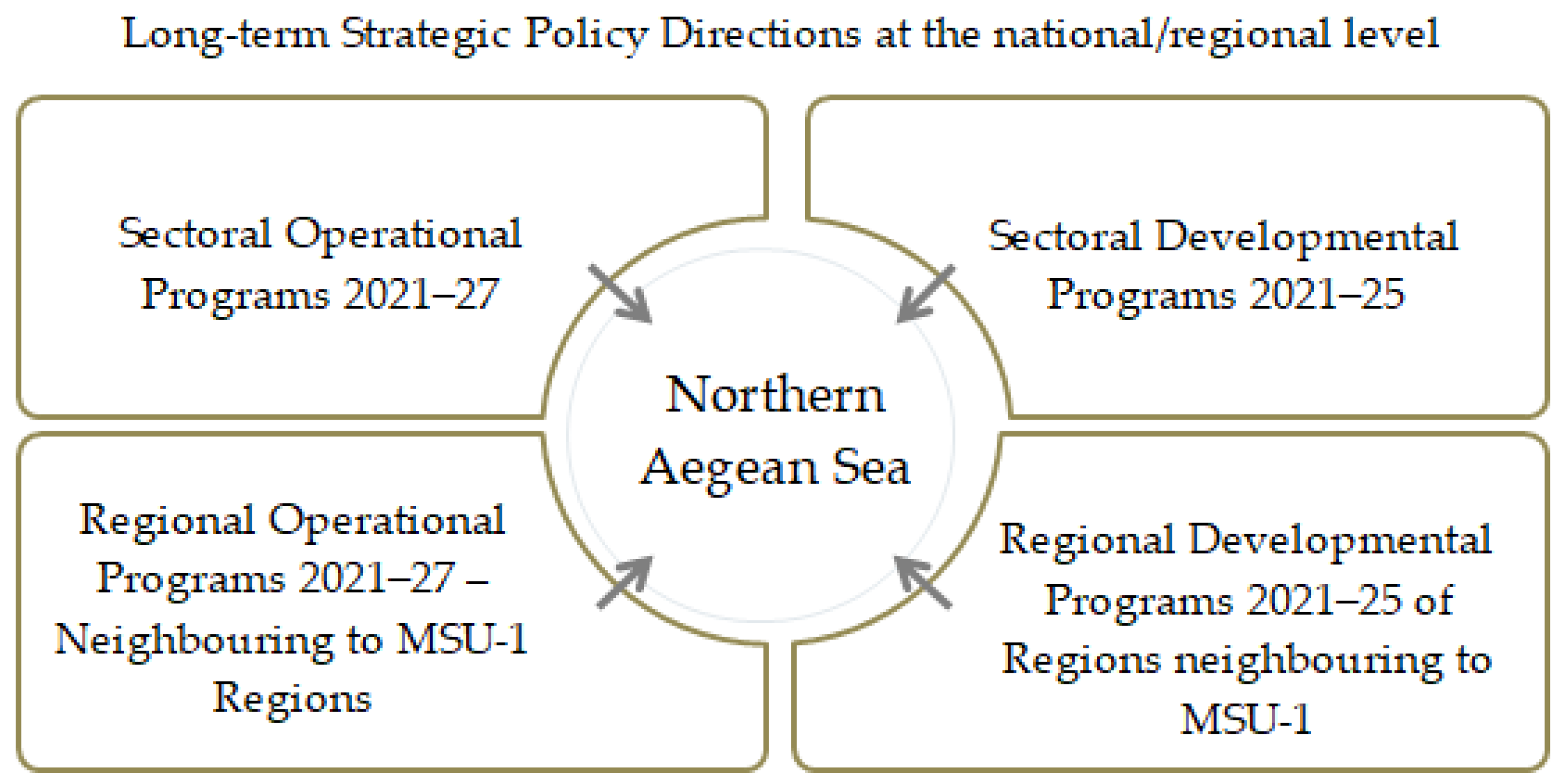 Oceans 05 00030 g002