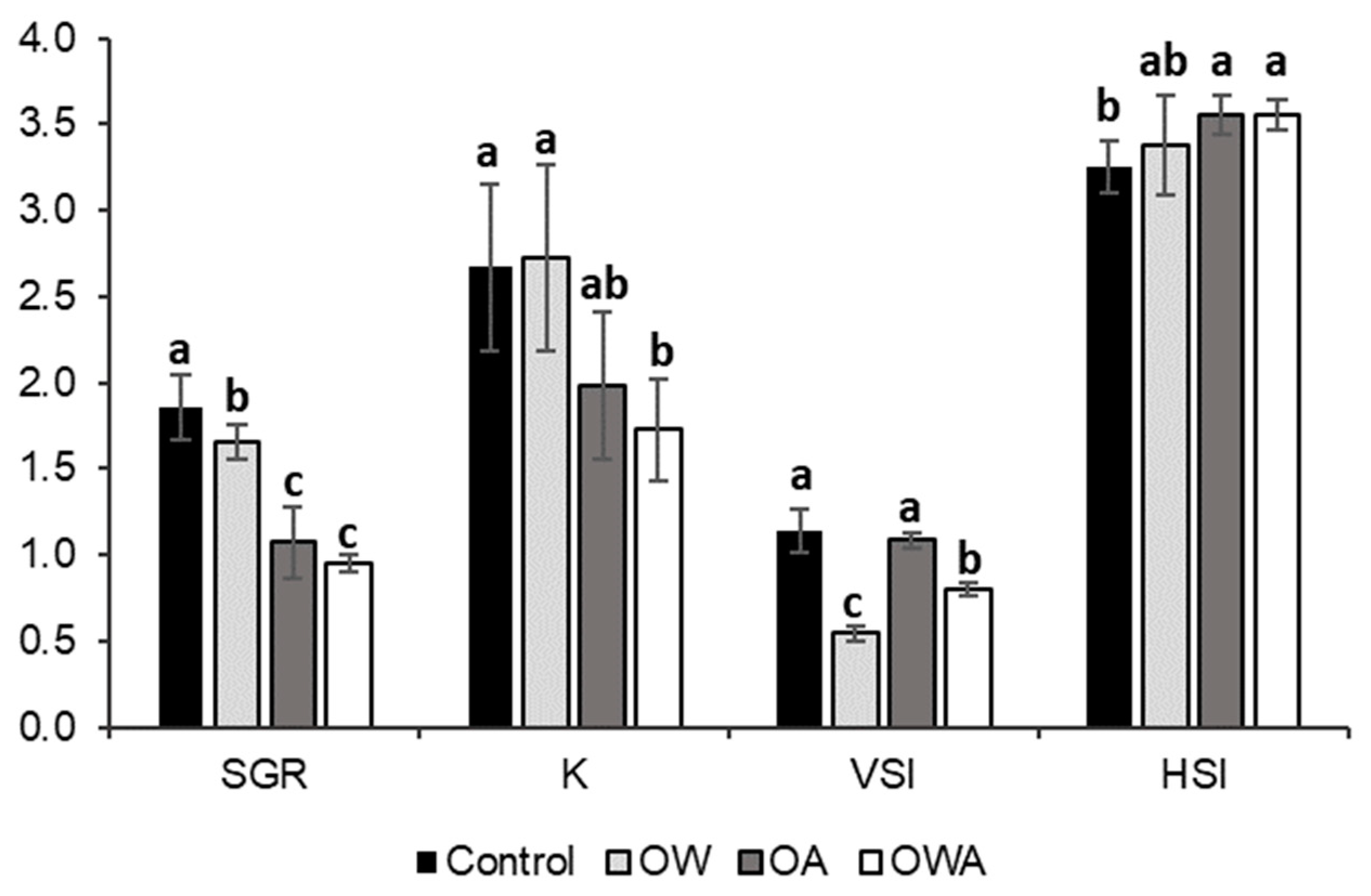 Oceans 05 00033 g001 Oceans 05 00033 g001
