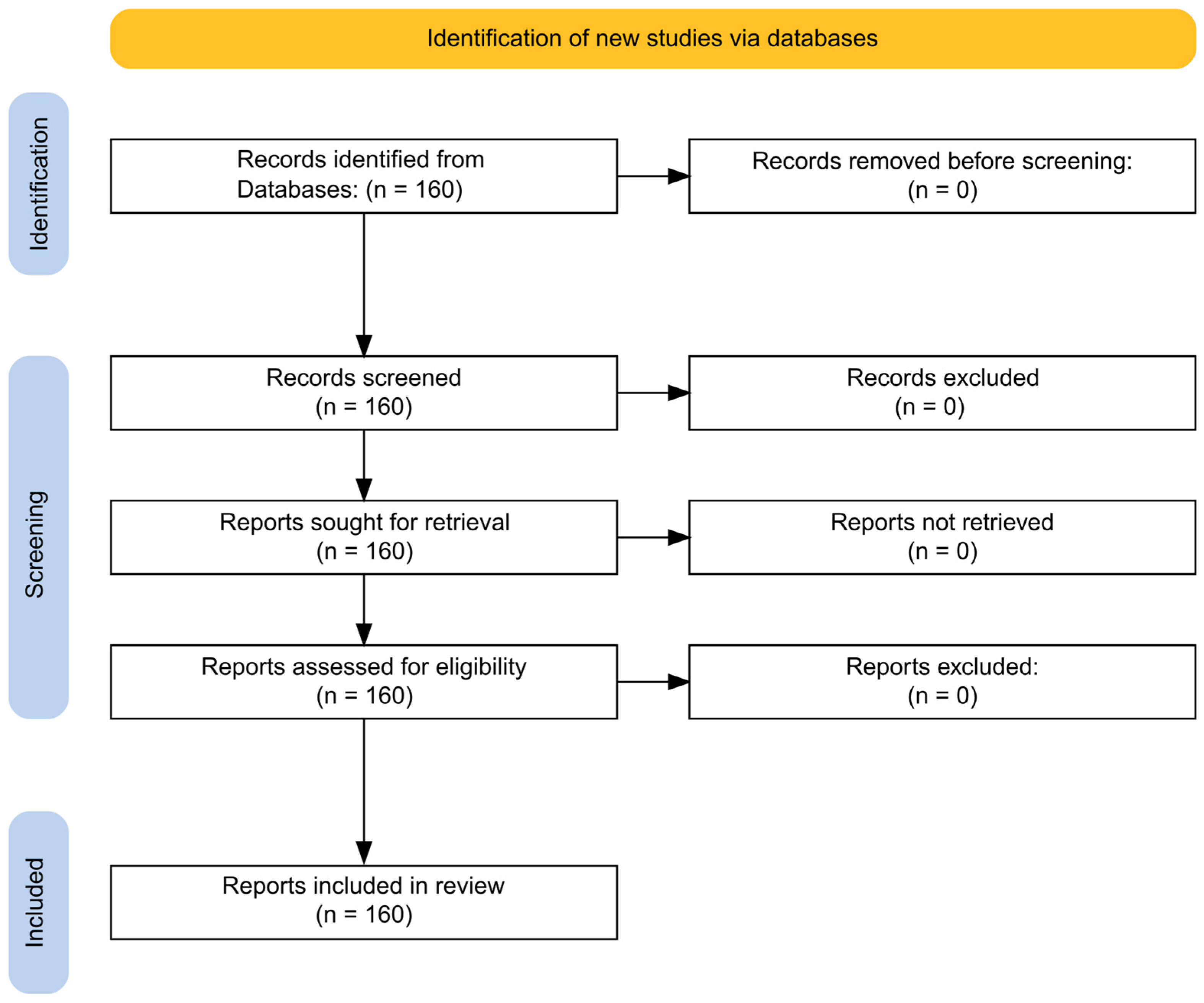 Oceans 05 00034 g003