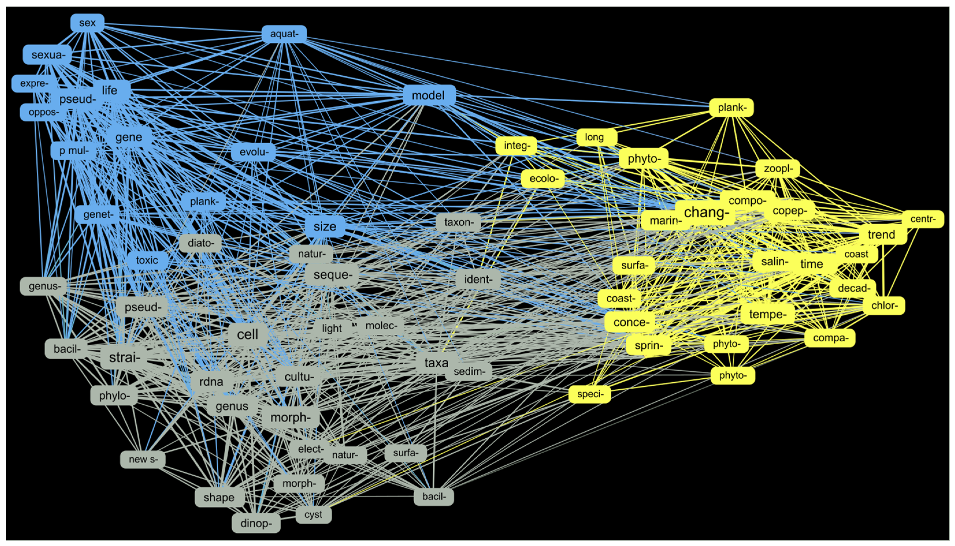 Oceans 05 00034 g005