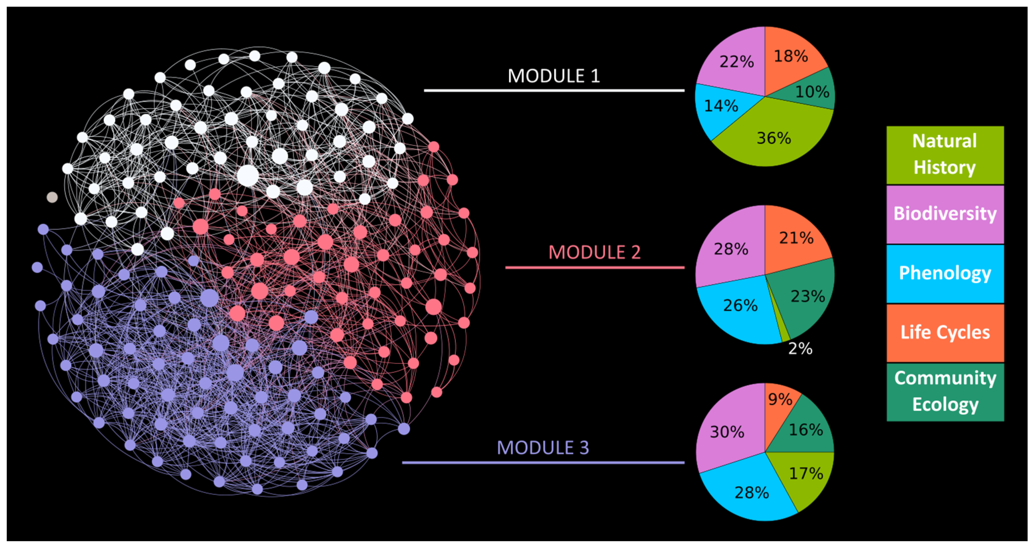 Oceans 05 00034 g006