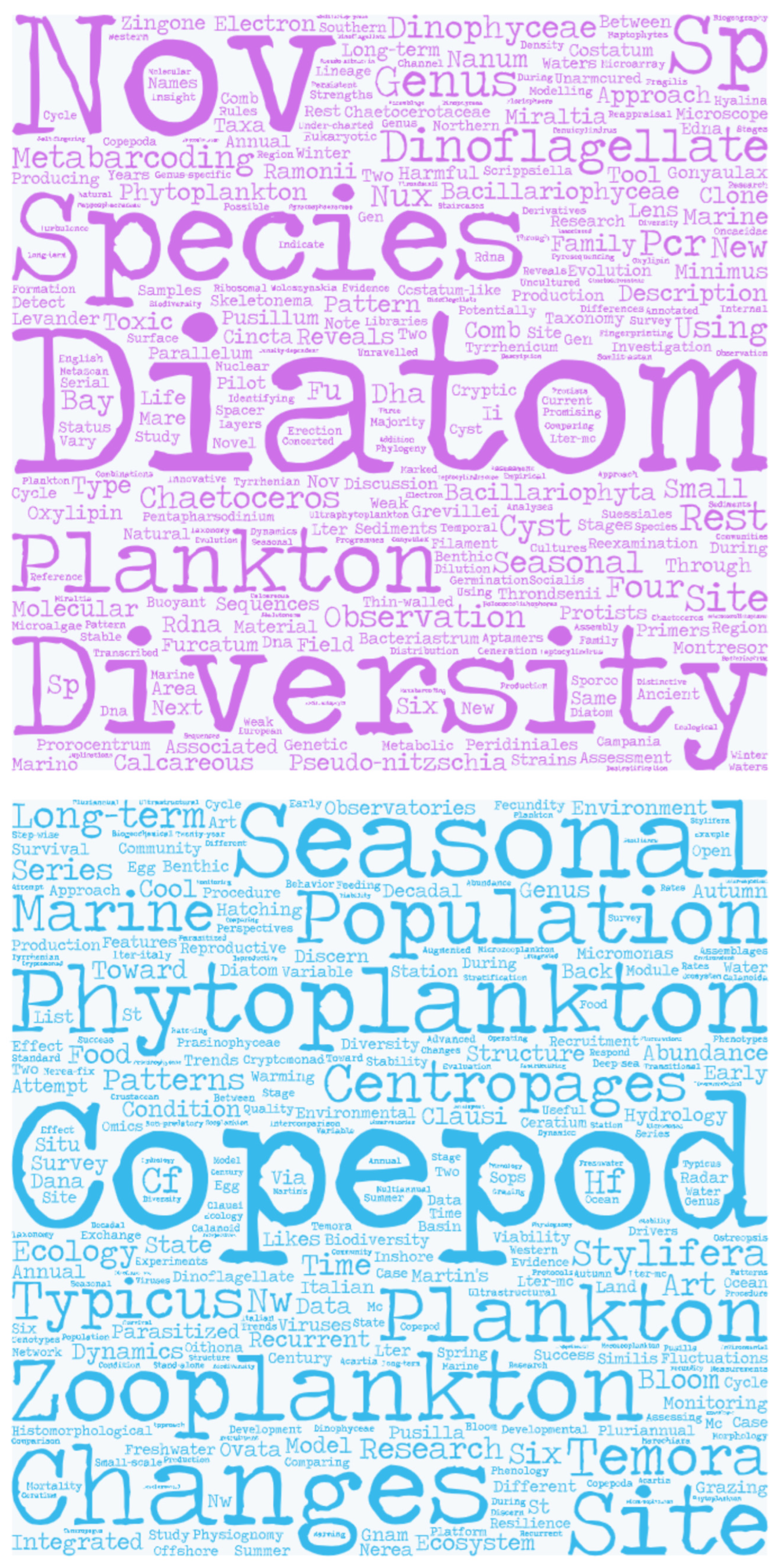 Oceans 05 00034 g007