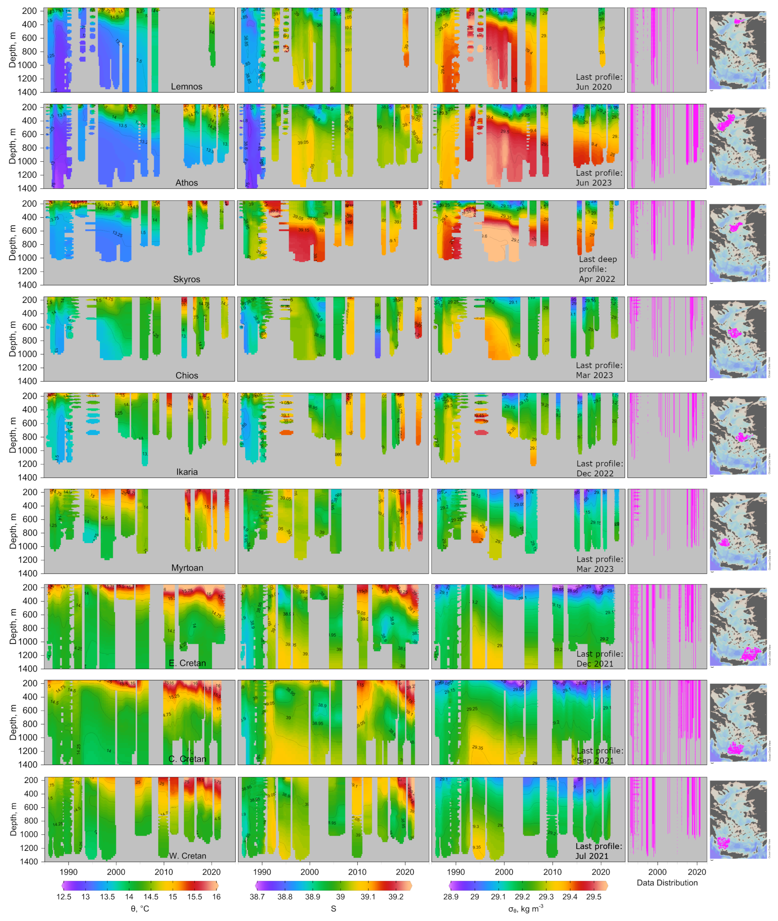 Oceans 05 00035 g003
