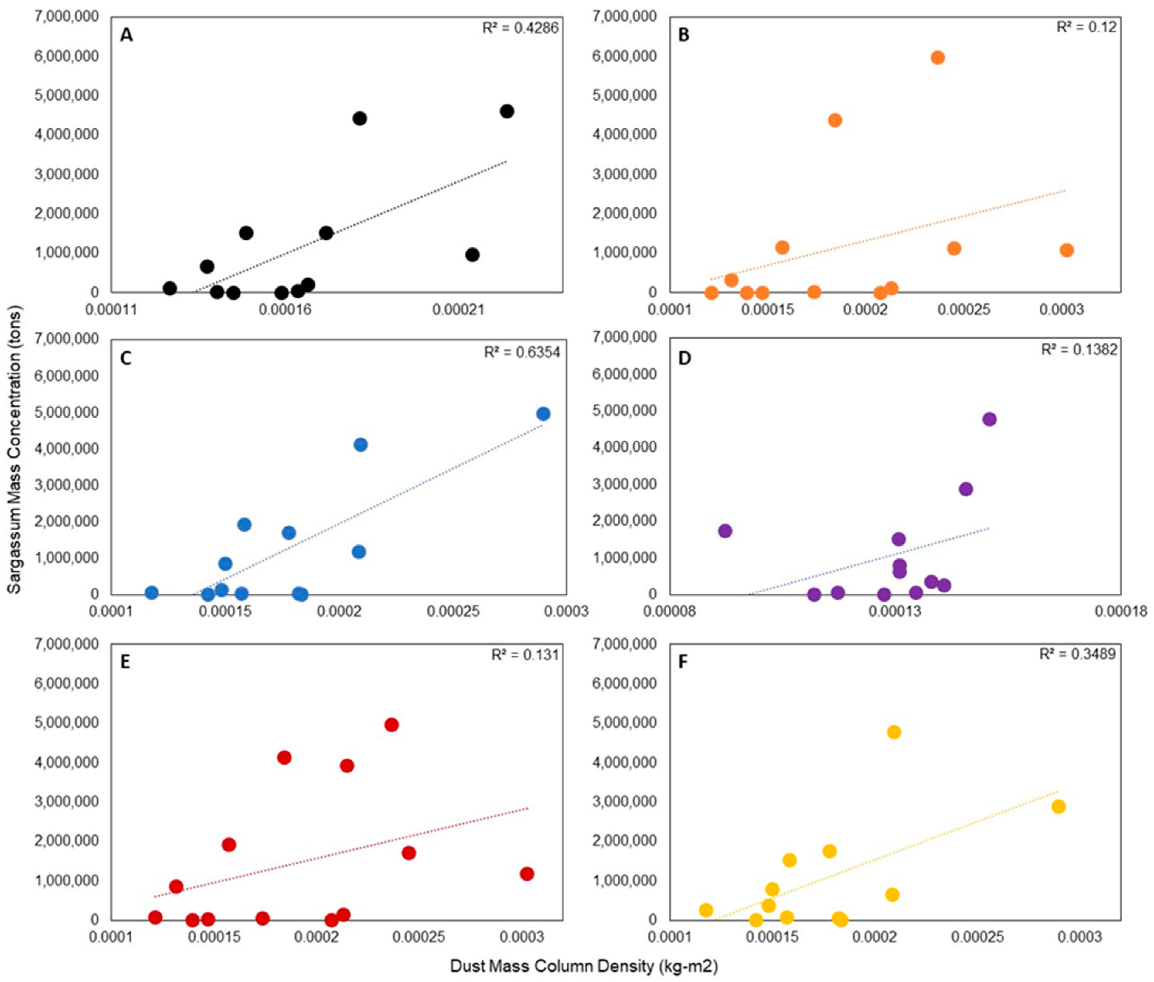 Oceans 05 00036 g004