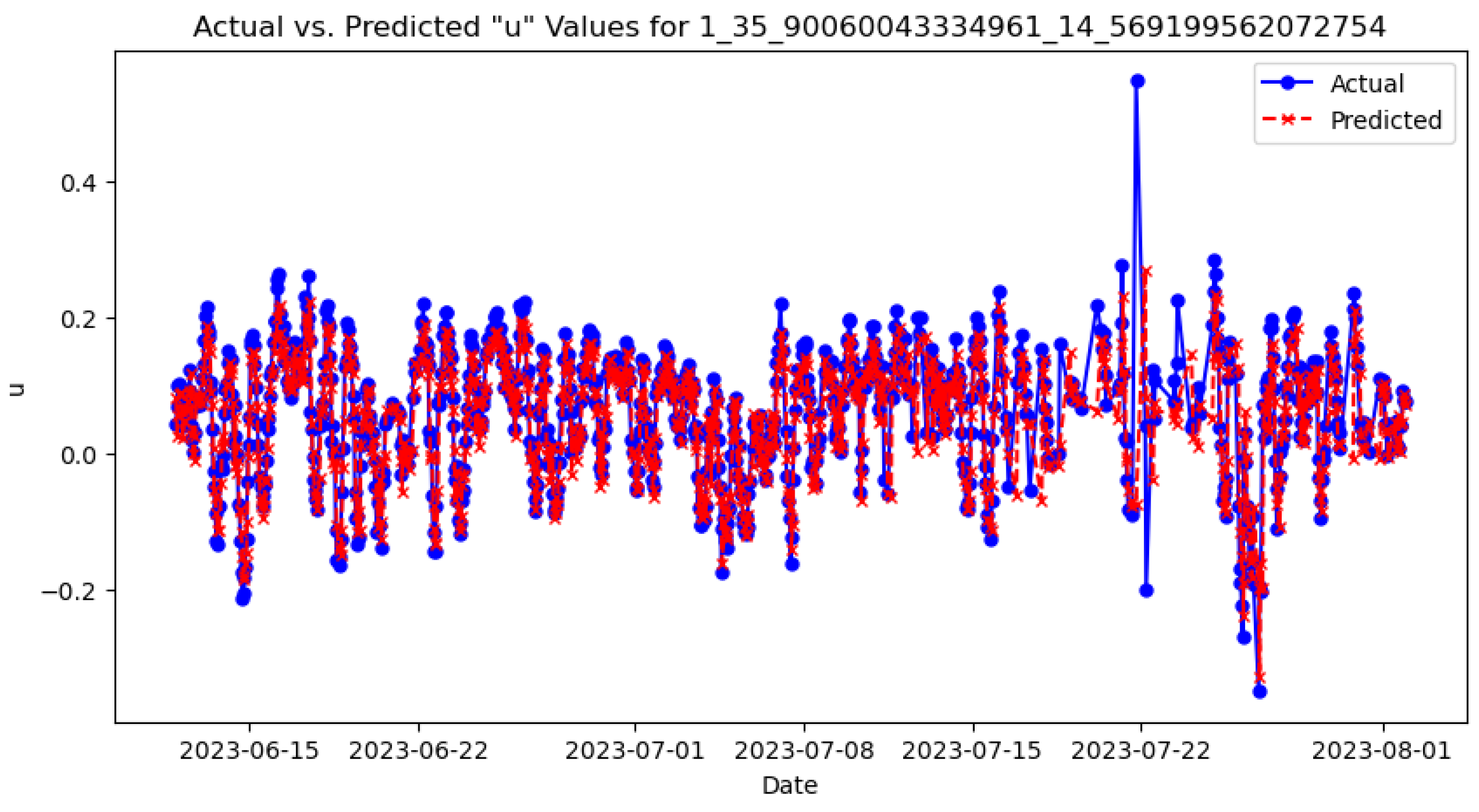 Oceans 05 00039 g008