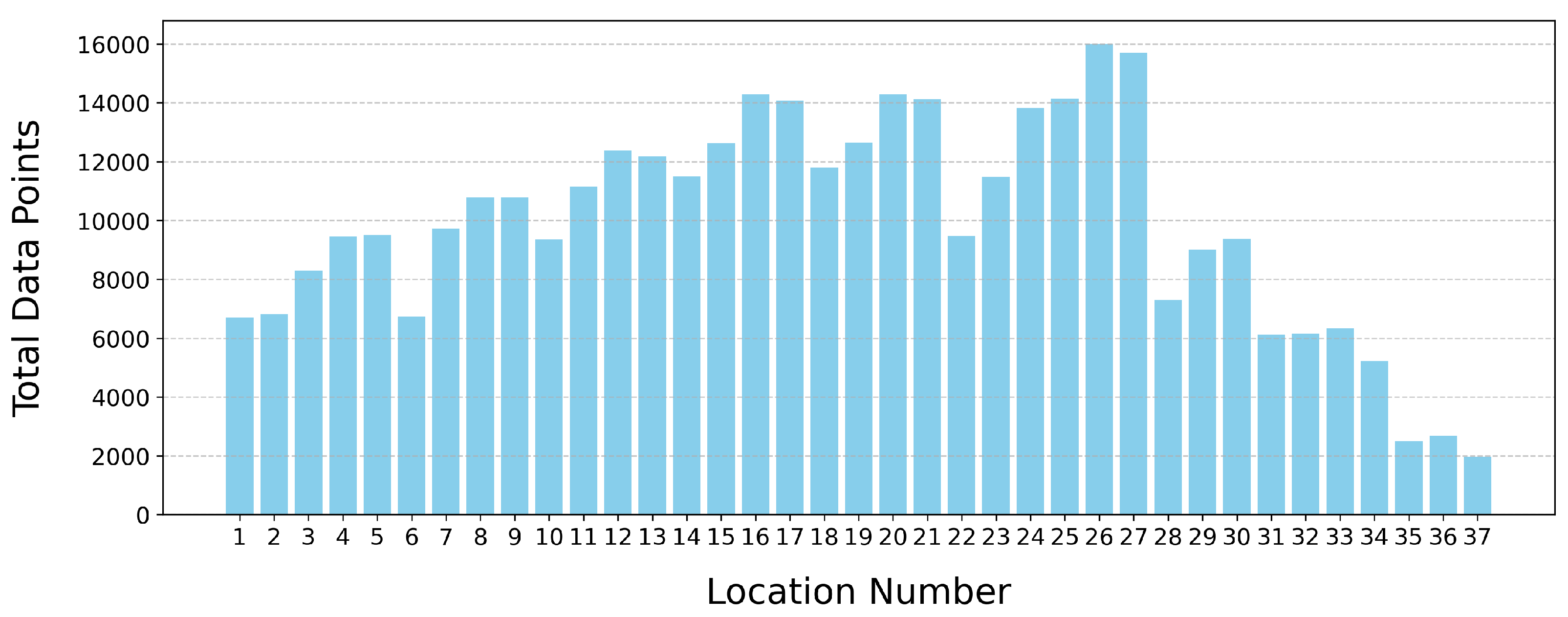 Oceans 05 00039 g013