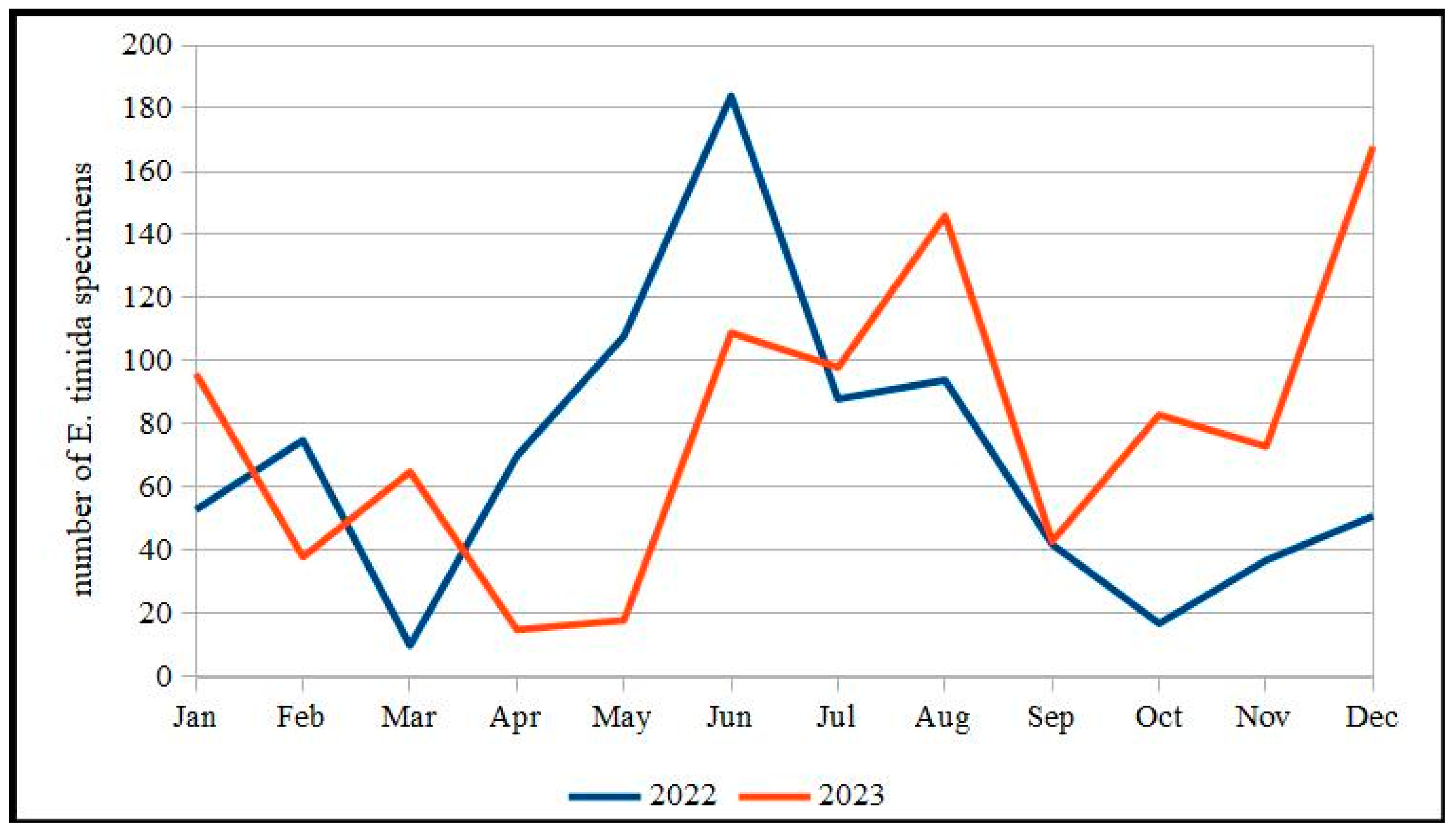 Oceans 05 00040 g015 Oceans 05 00040 g015