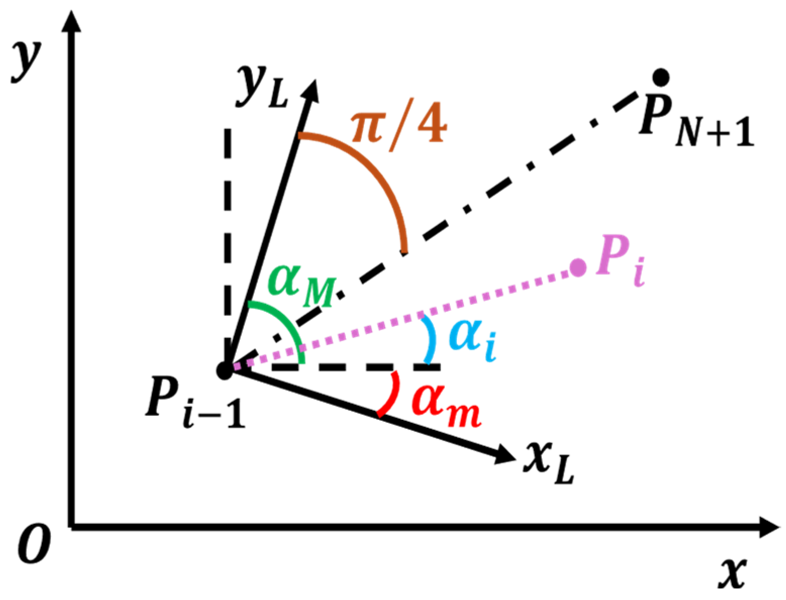 Oceans 05 00041 g001 Oceans 05 00041 g001