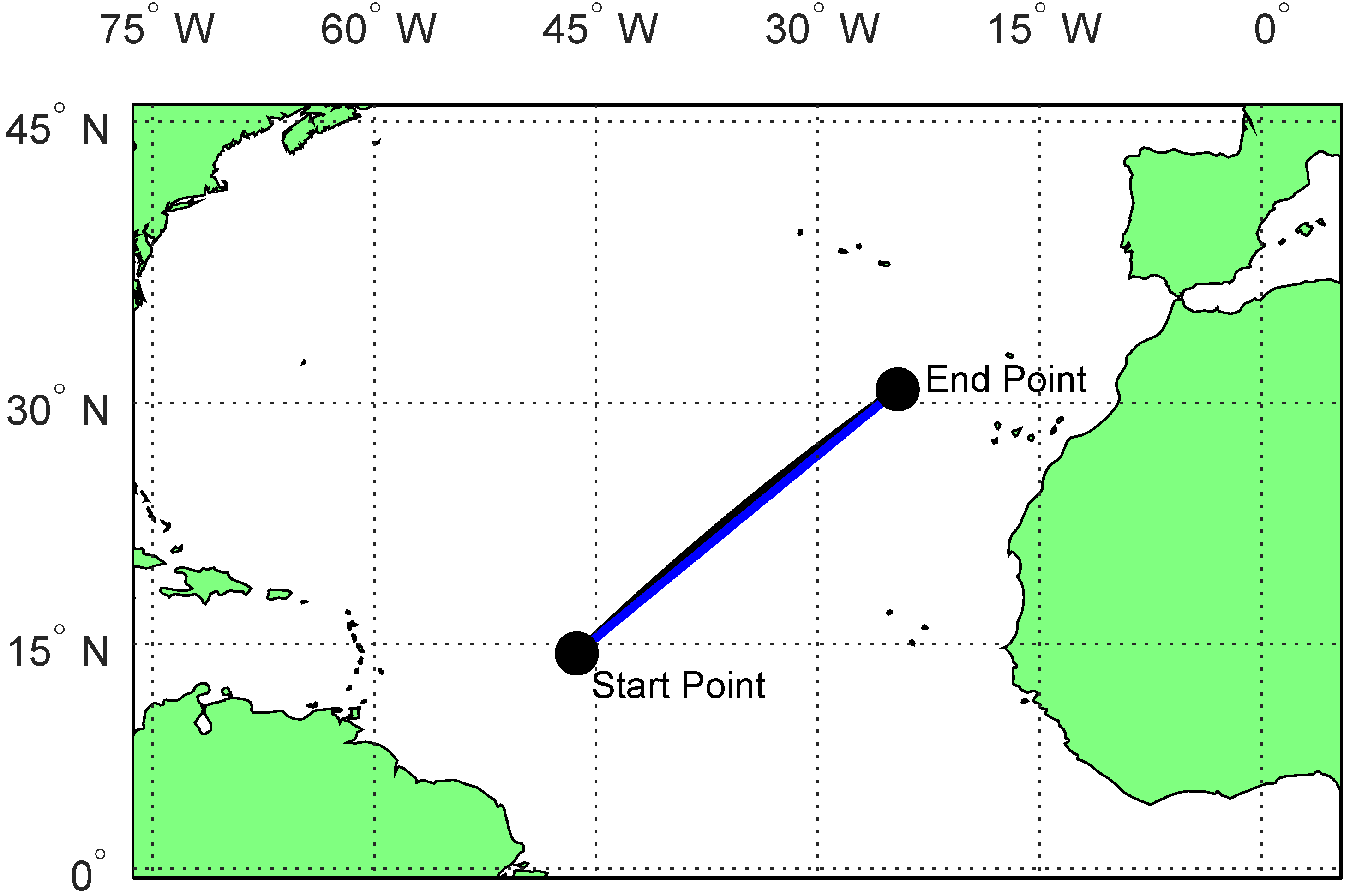 Oceans 05 00041 g003 Oceans 05 00041 g003