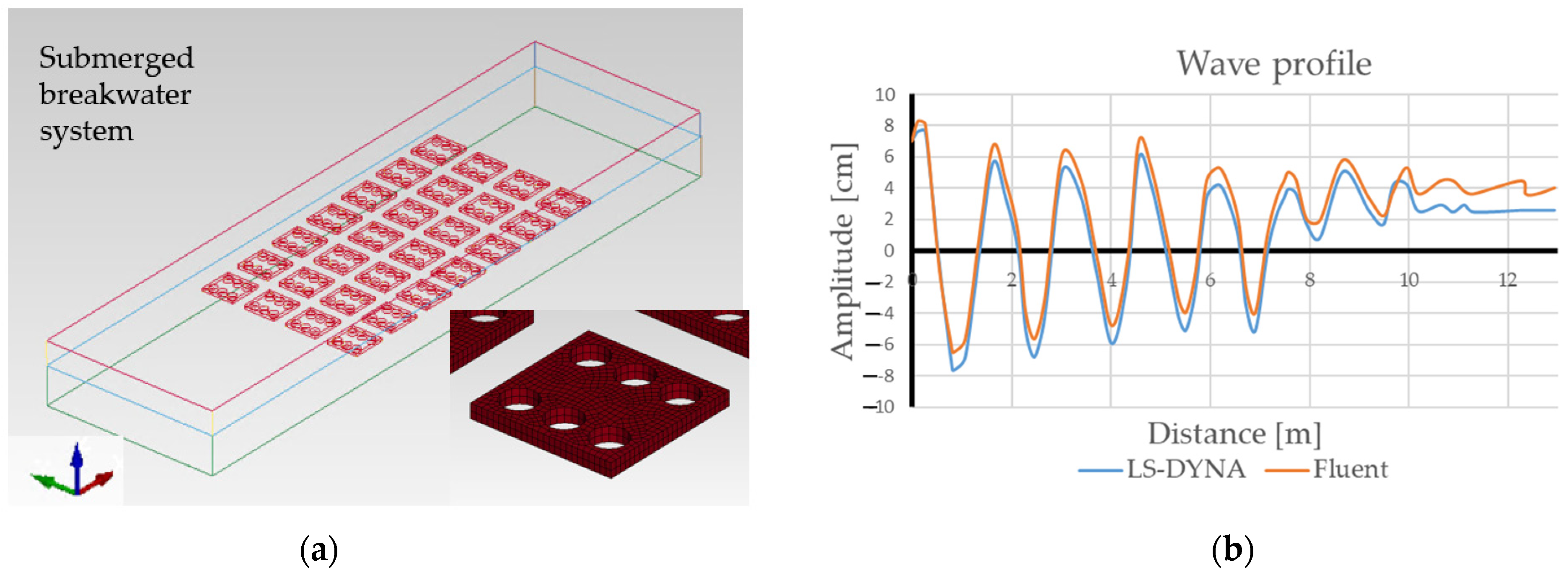 Oceans 05 00042 g004 Oceans 05 00042 g004