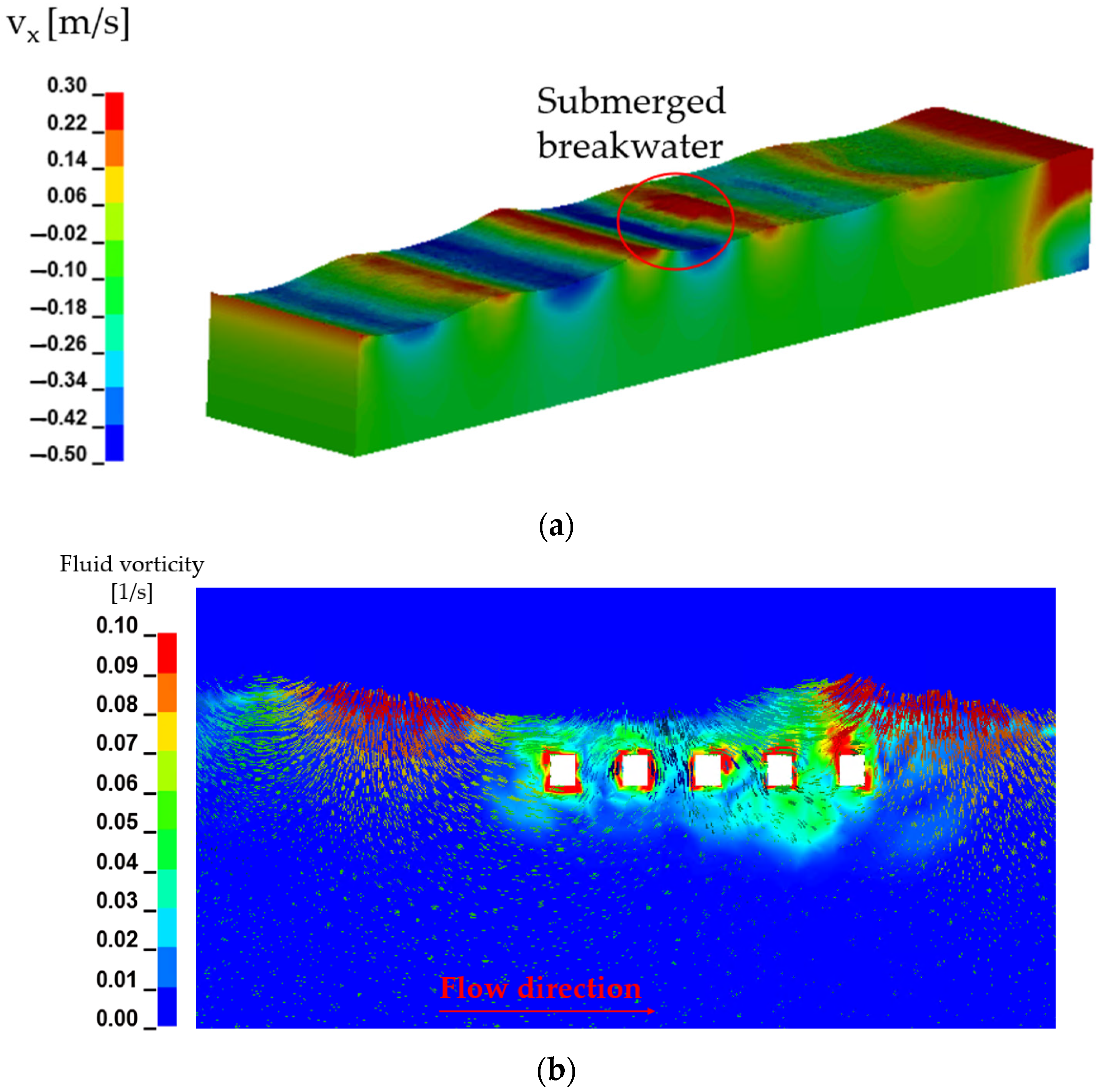 Oceans 05 00042 g008 Oceans 05 00042 g008