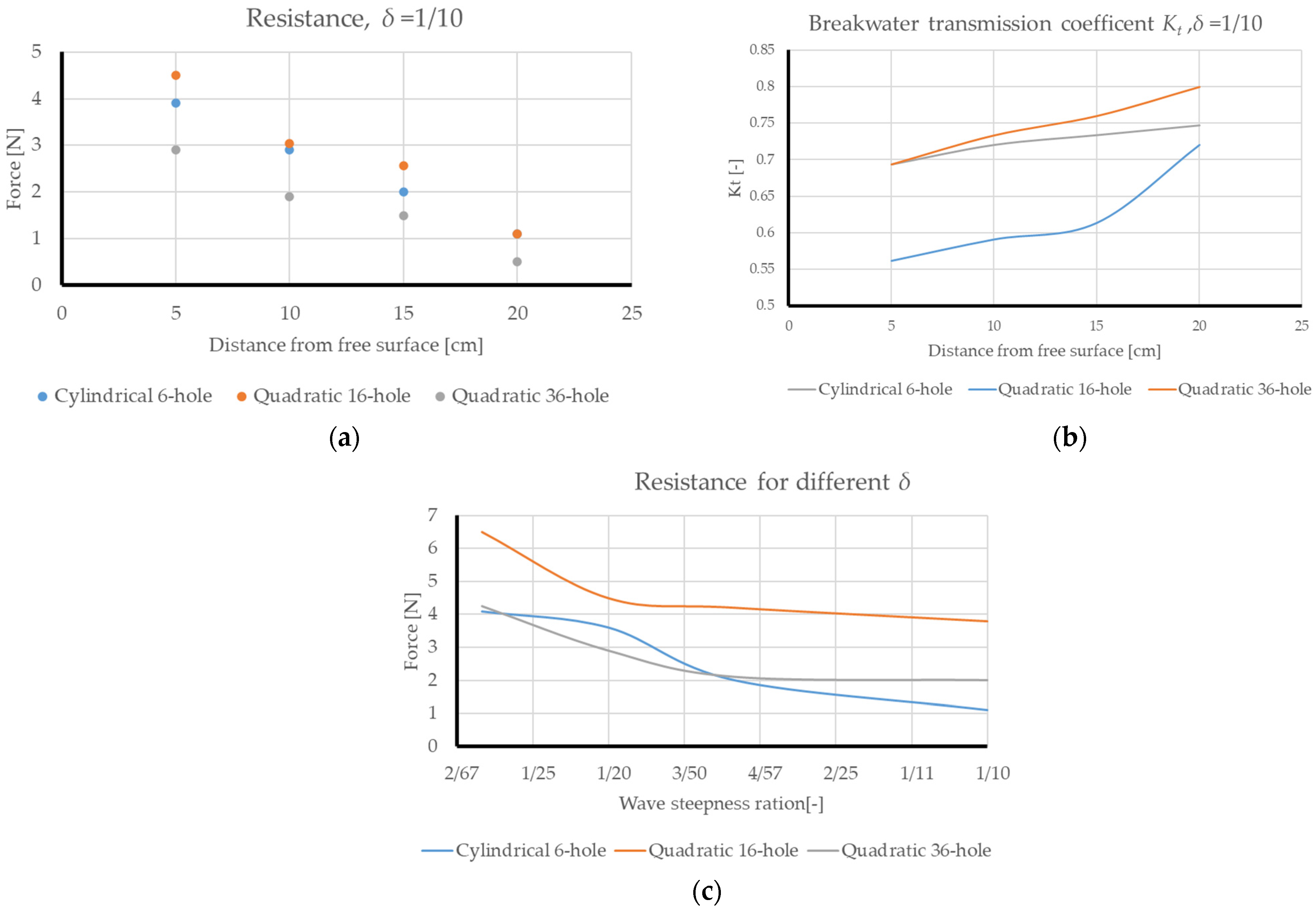 Oceans 05 00042 g009 Oceans 05 00042 g009