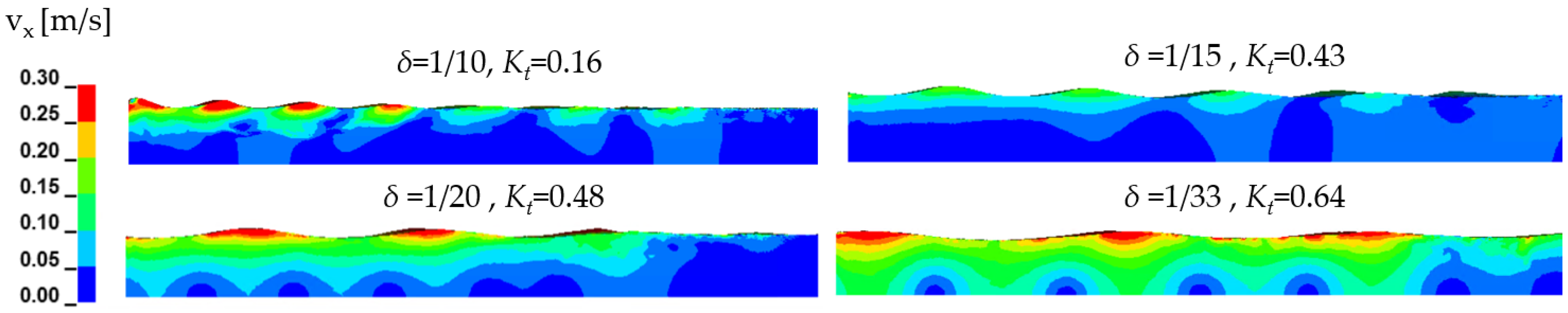 Oceans 05 00042 g014 Oceans 05 00042 g014