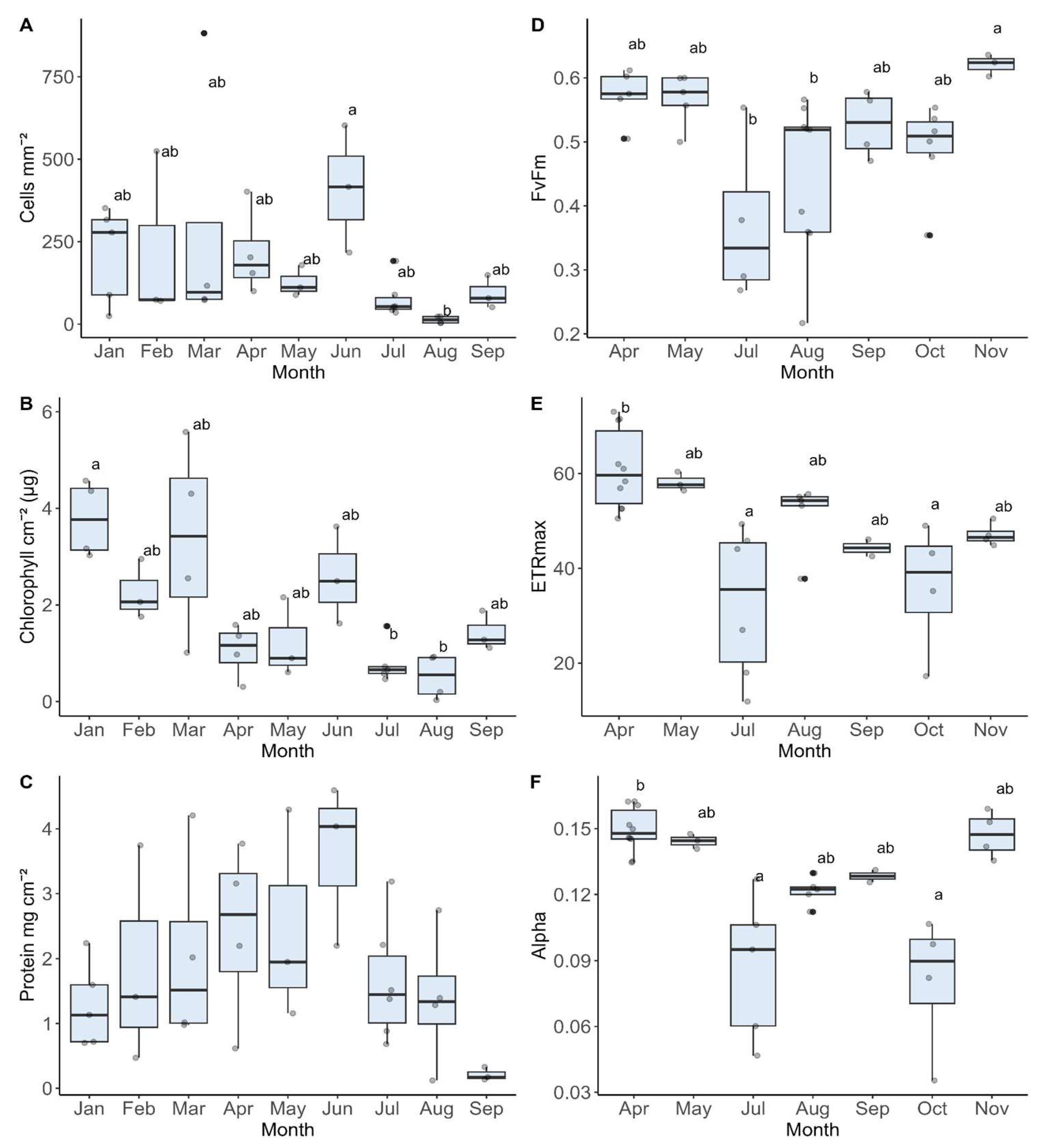 Oceans 05 00043 g002 Oceans 05 00043 g002