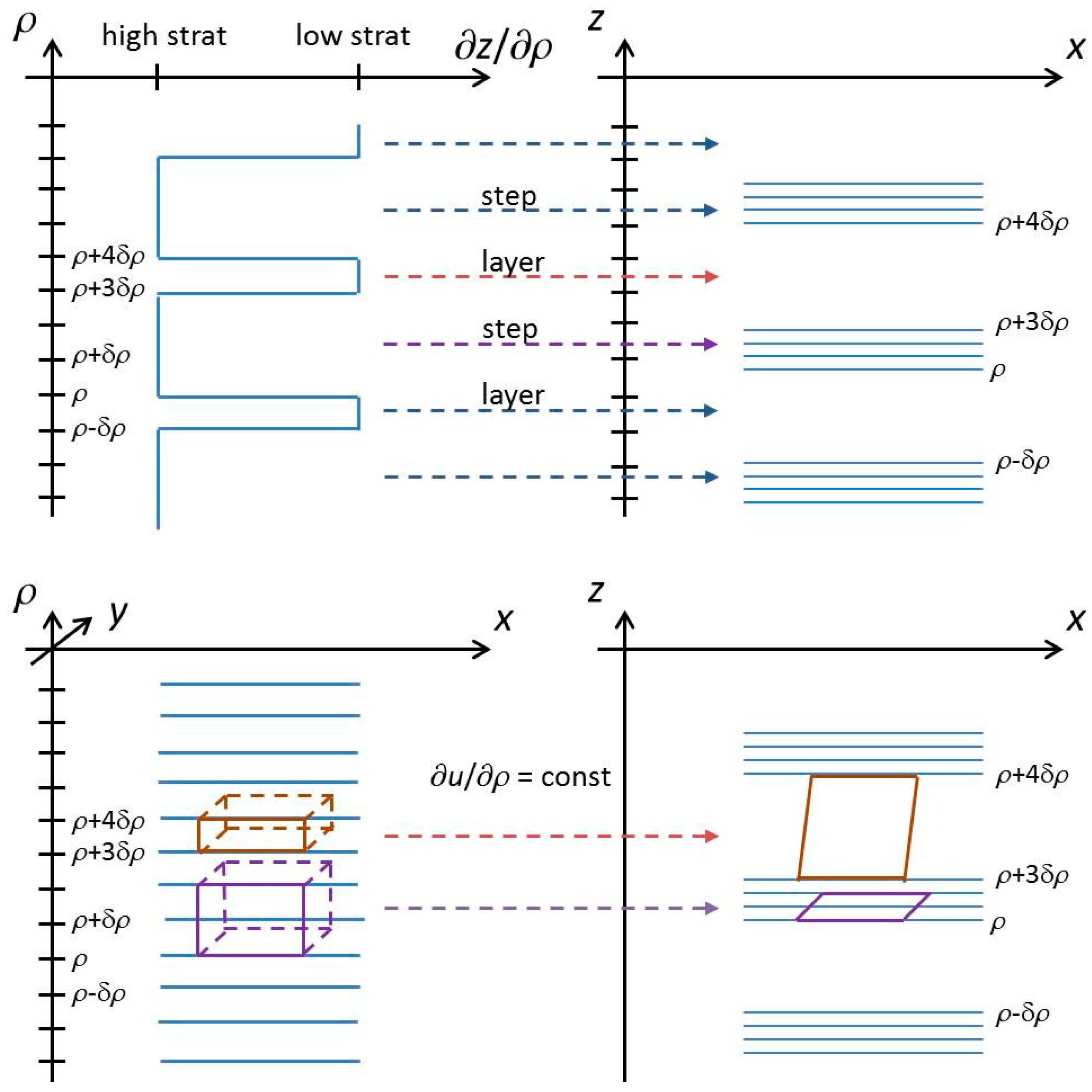 Oceans 05 00045 g001