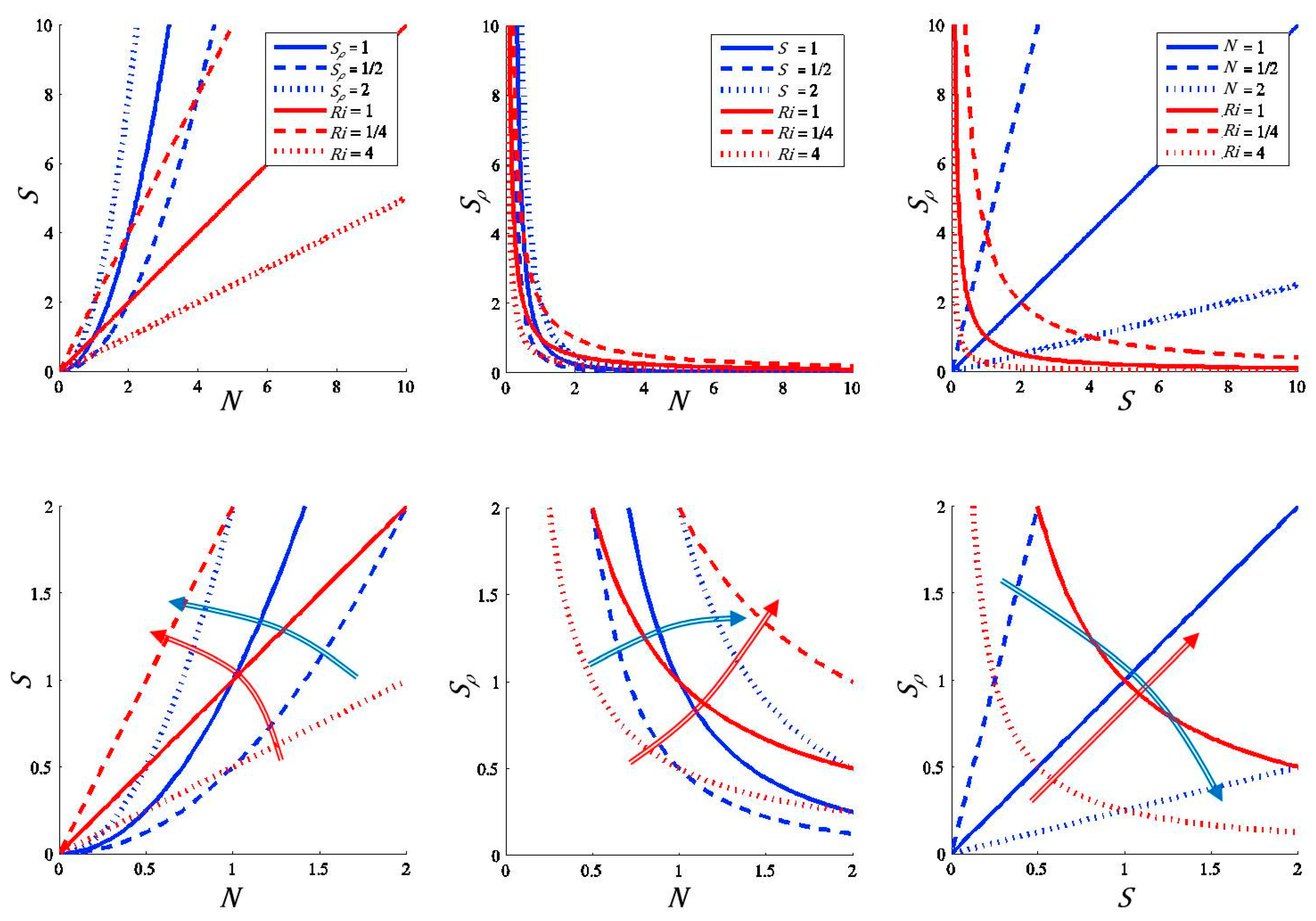 Oceans 05 00045 g002