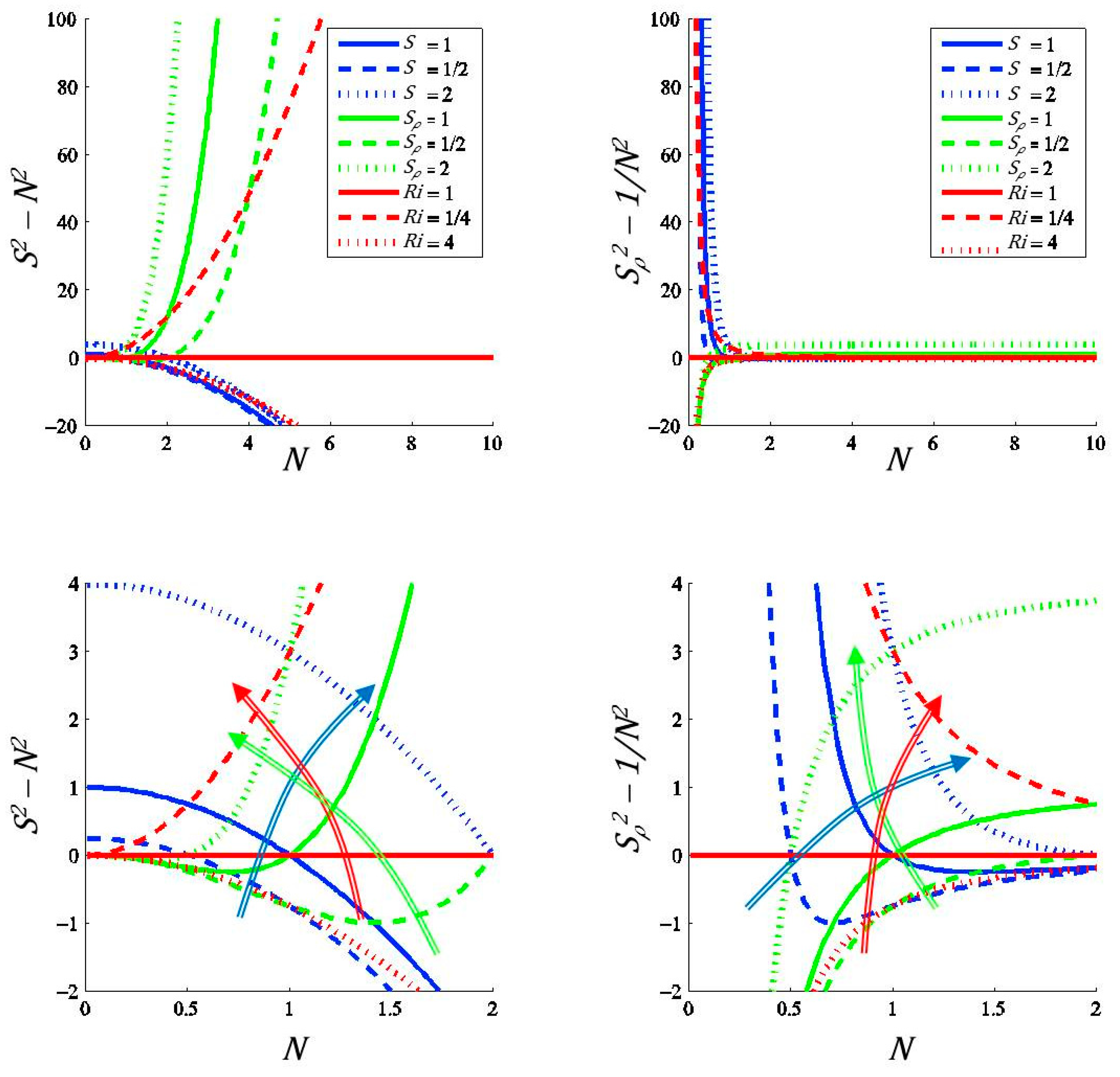 Oceans 05 00045 g003