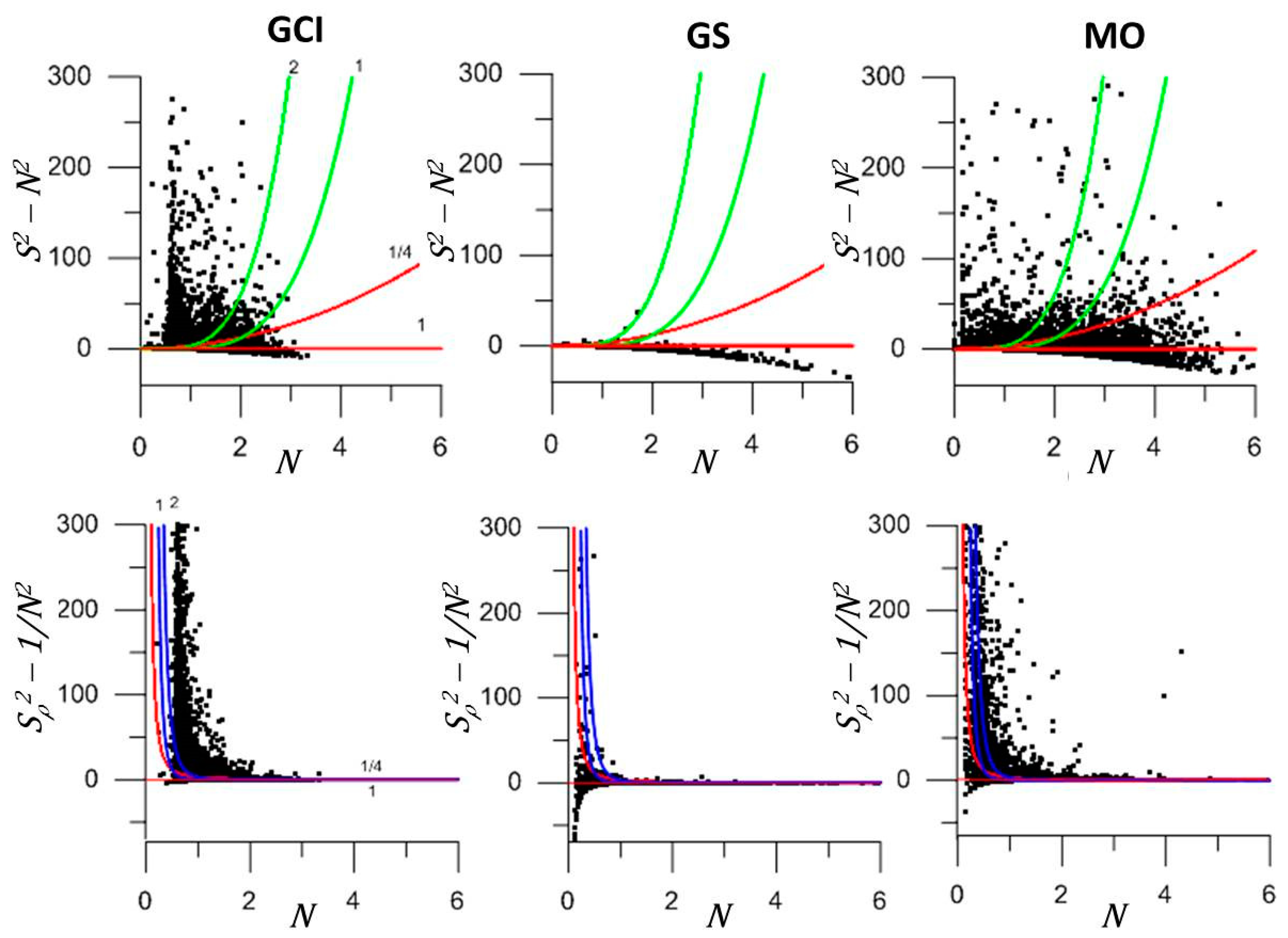Oceans 05 00045 g010