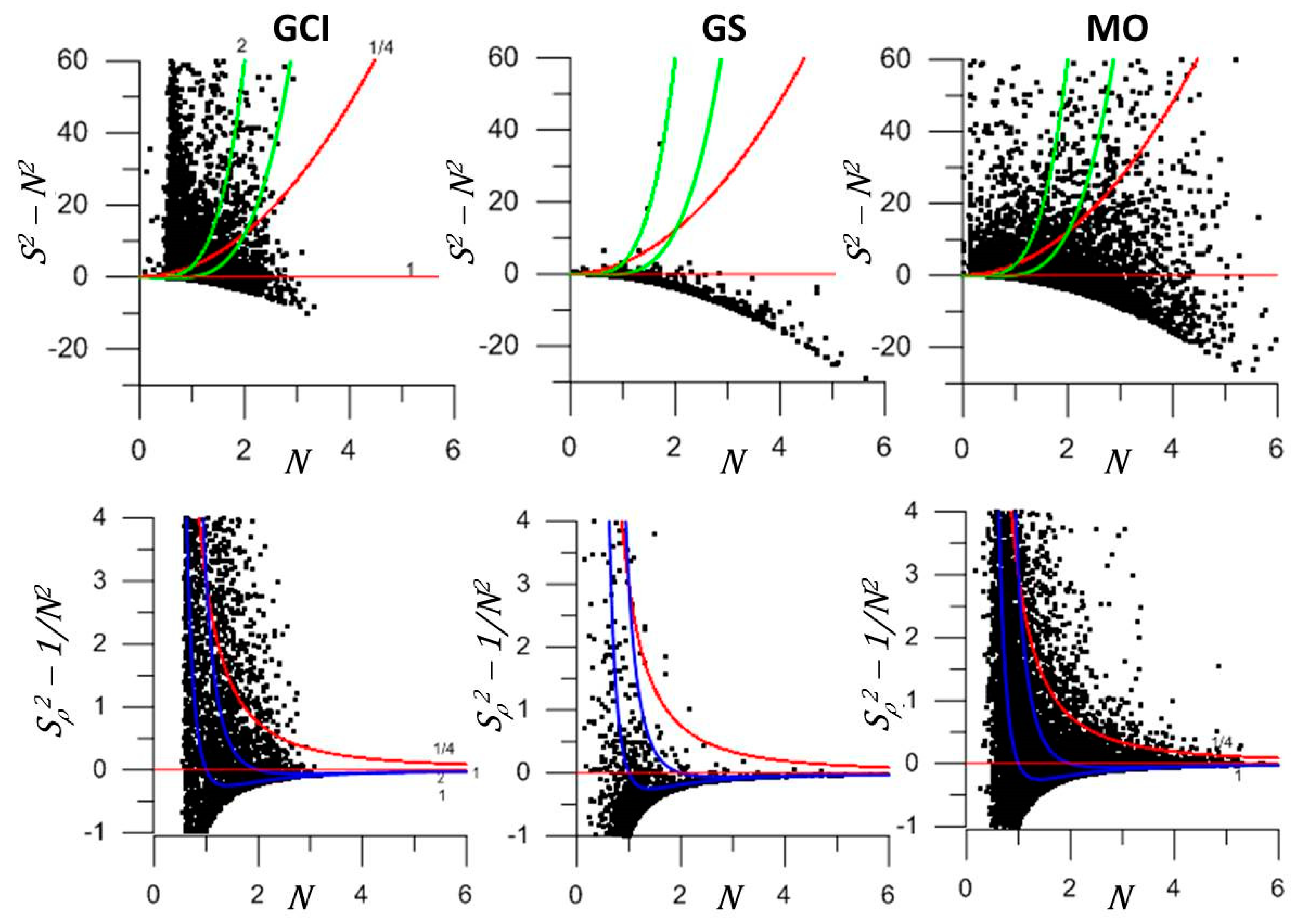 Oceans 05 00045 g011