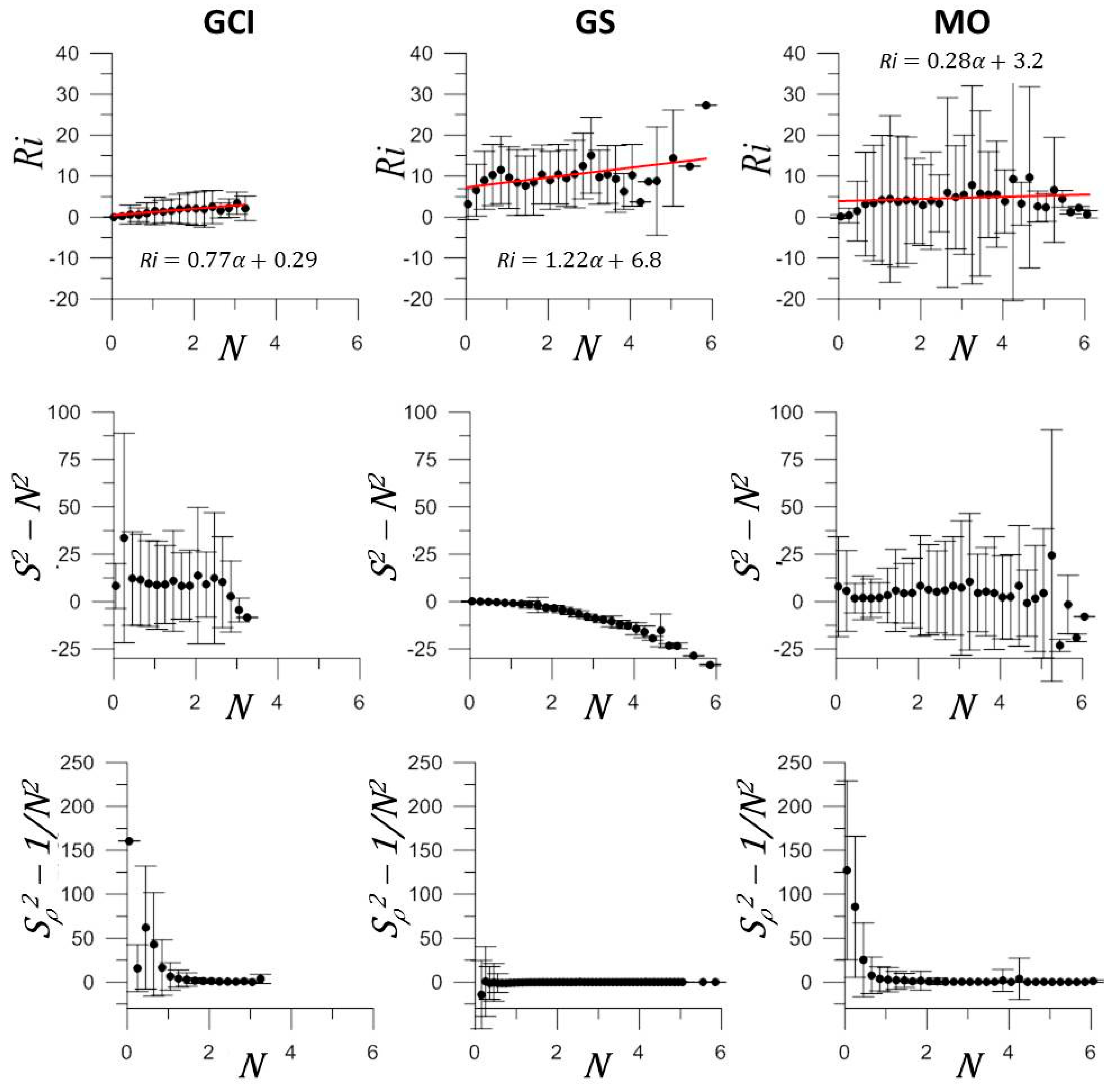 Oceans 05 00045 g012