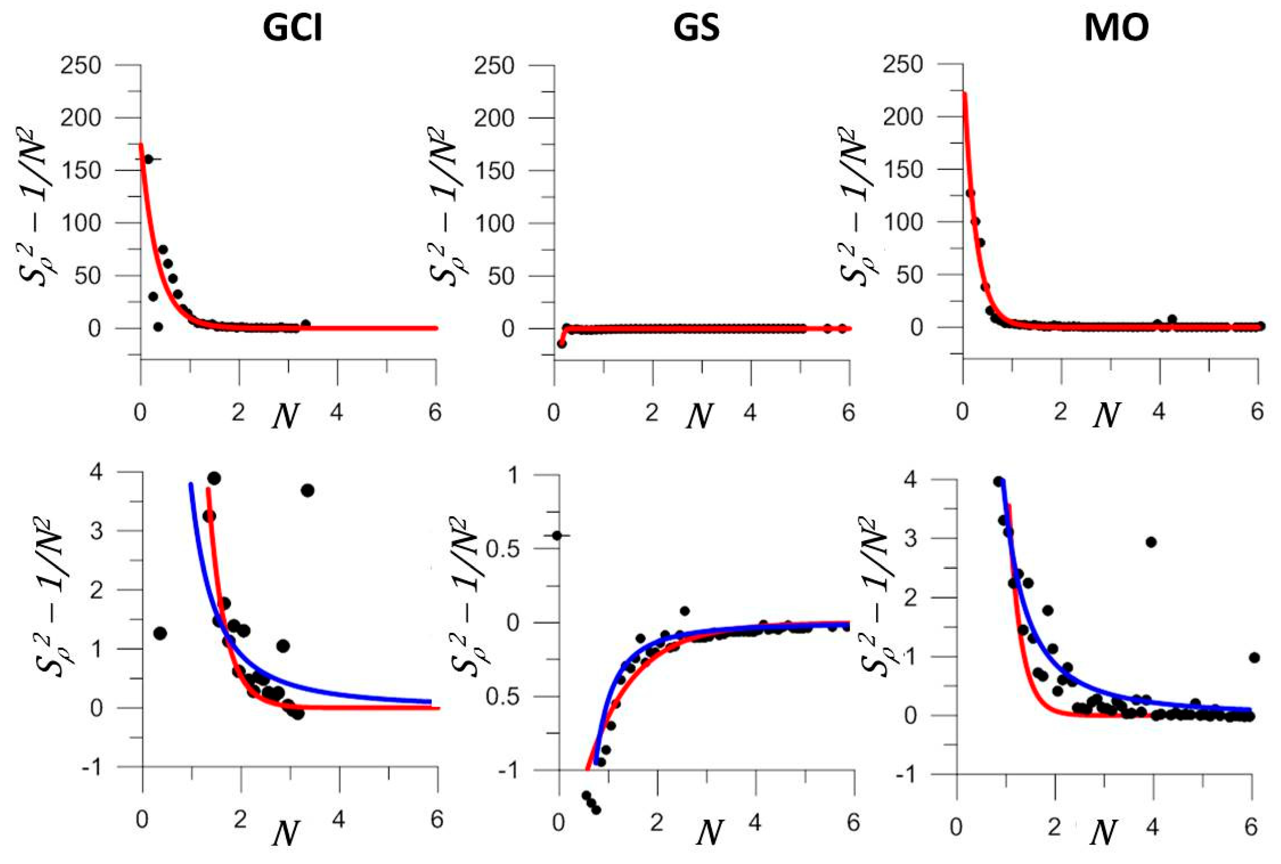 Oceans 05 00045 g013