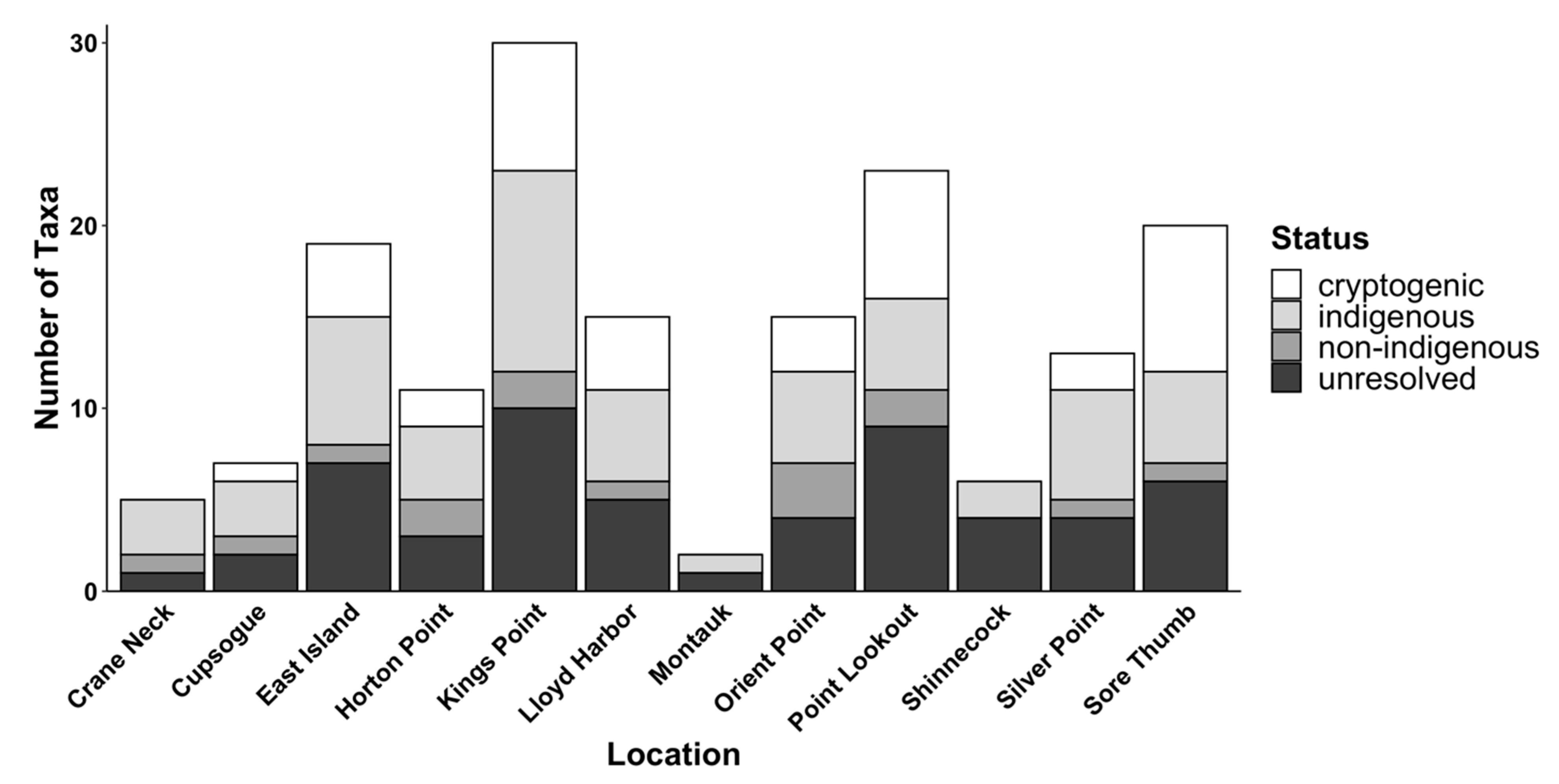 Oceans 05 00047 g007