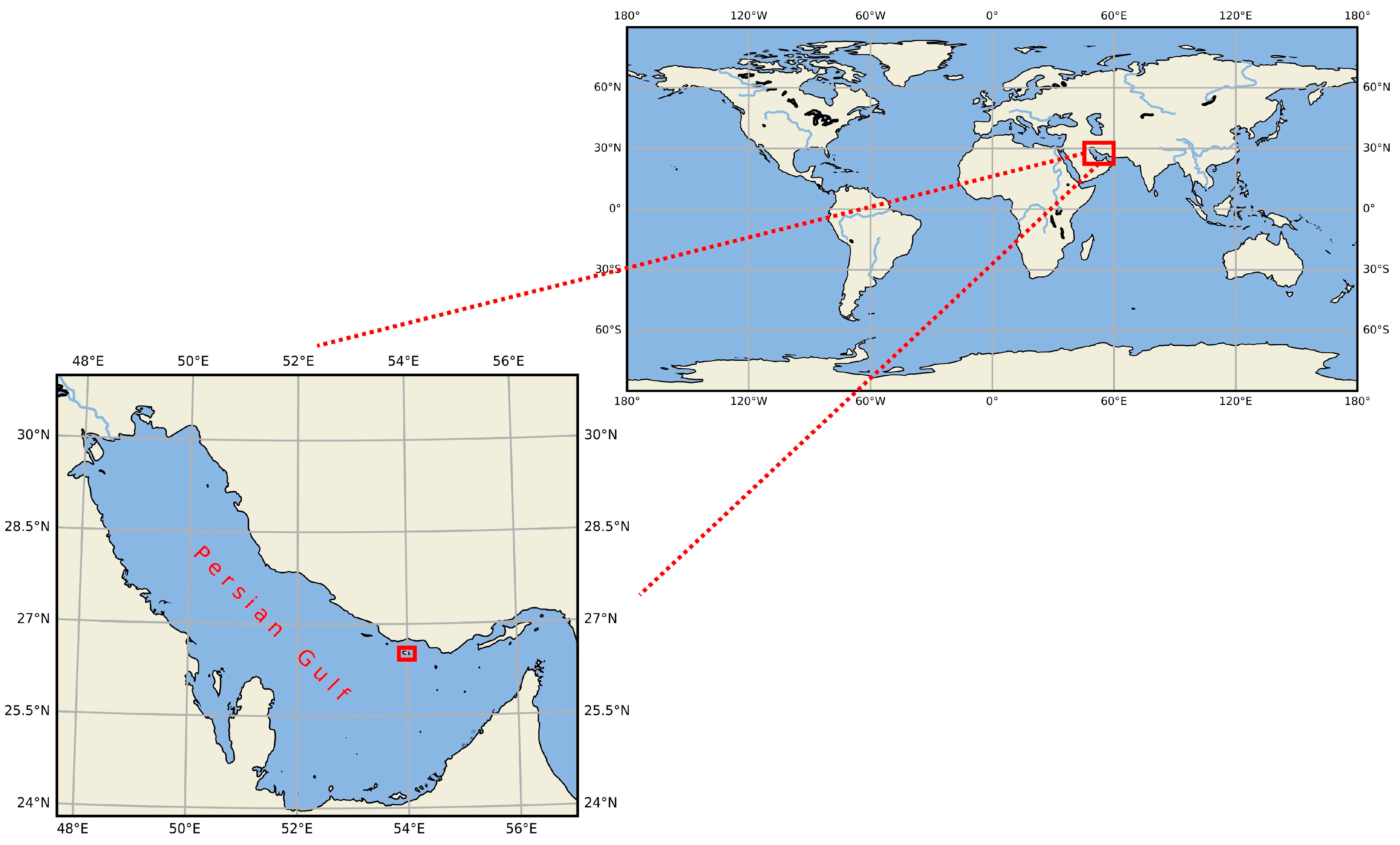 Oceans 05 00051 g001