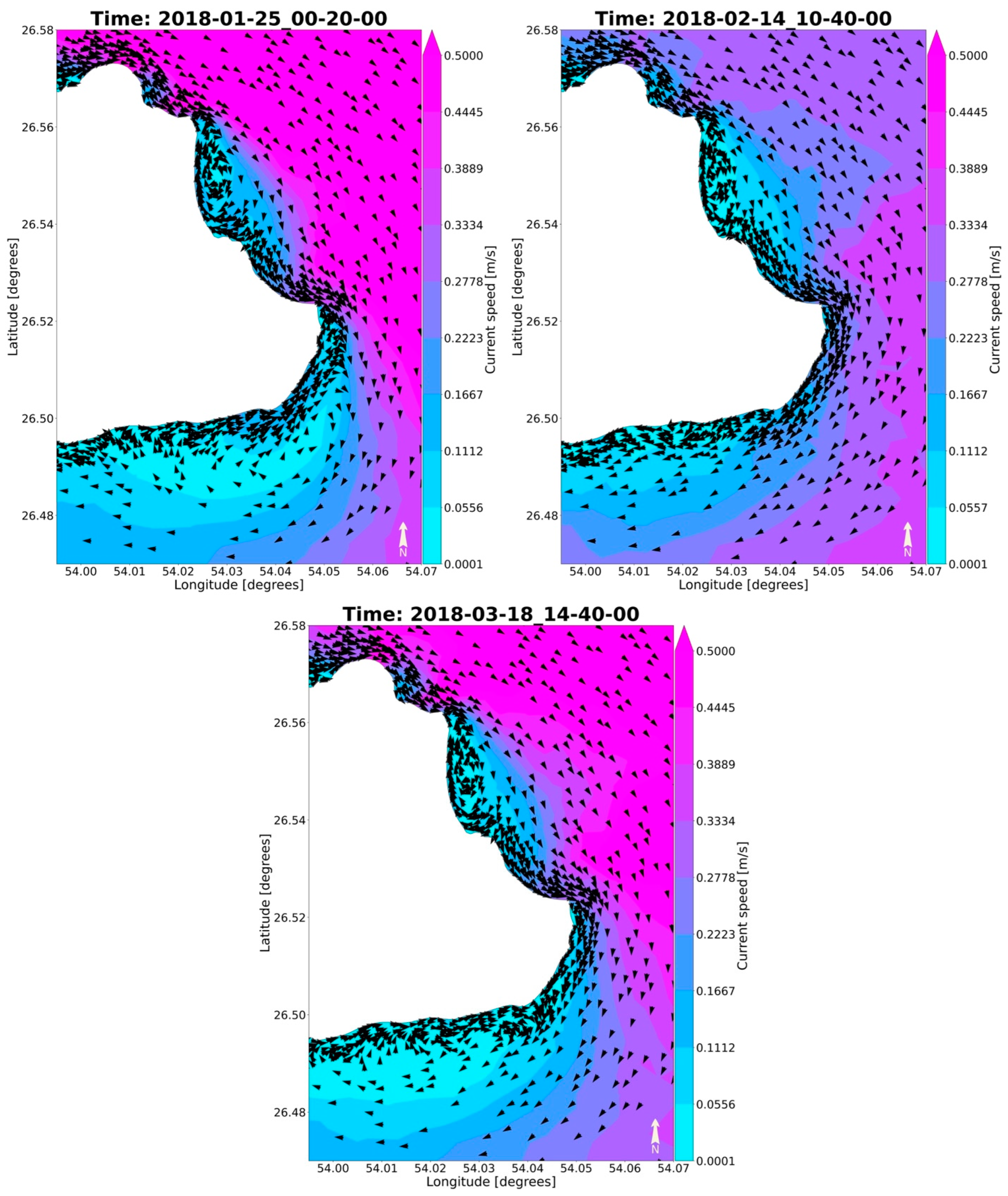 Oceans 05 00051 g005