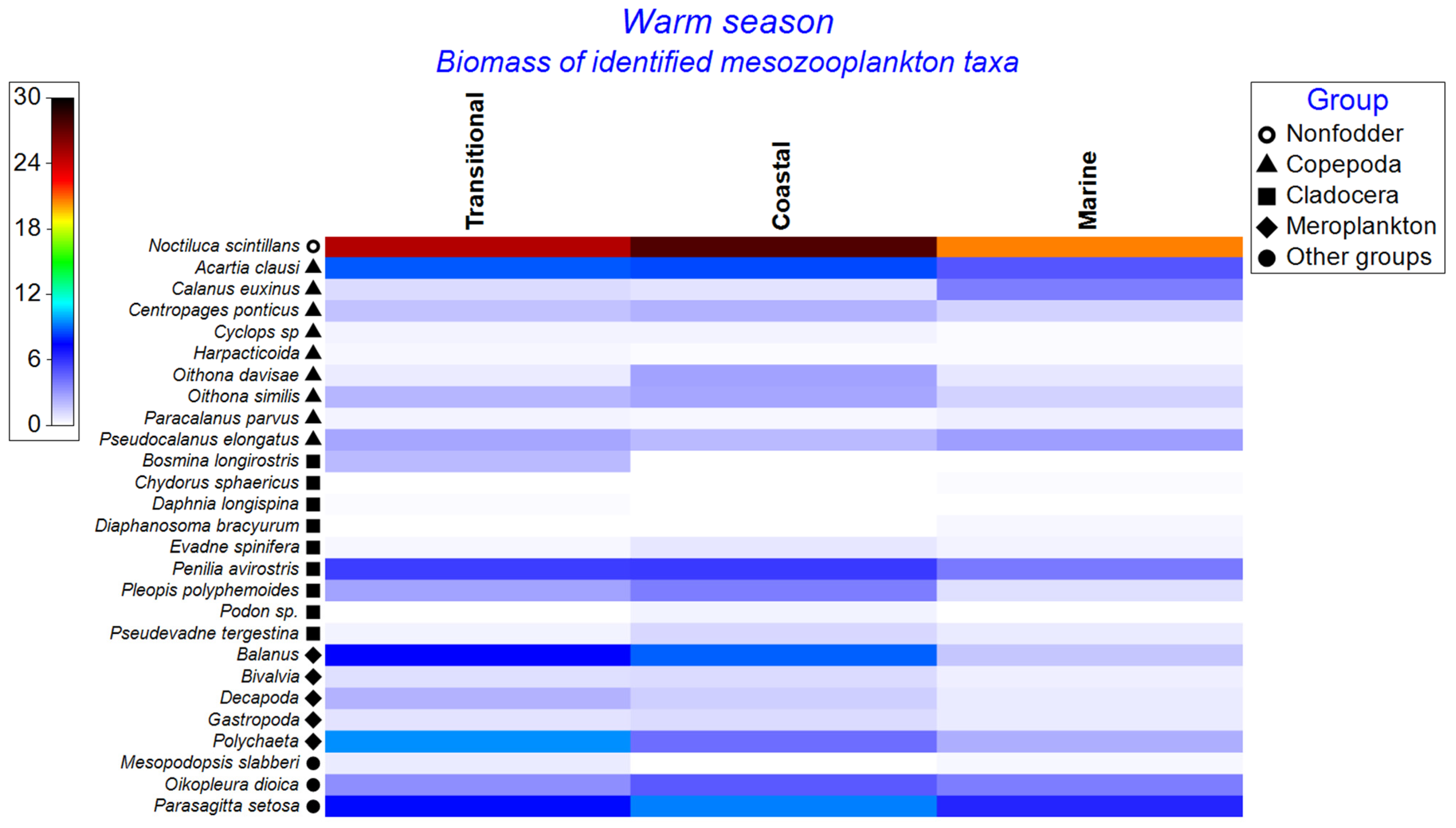 Oceans 05 00053 g007 Oceans 05 00053 g007