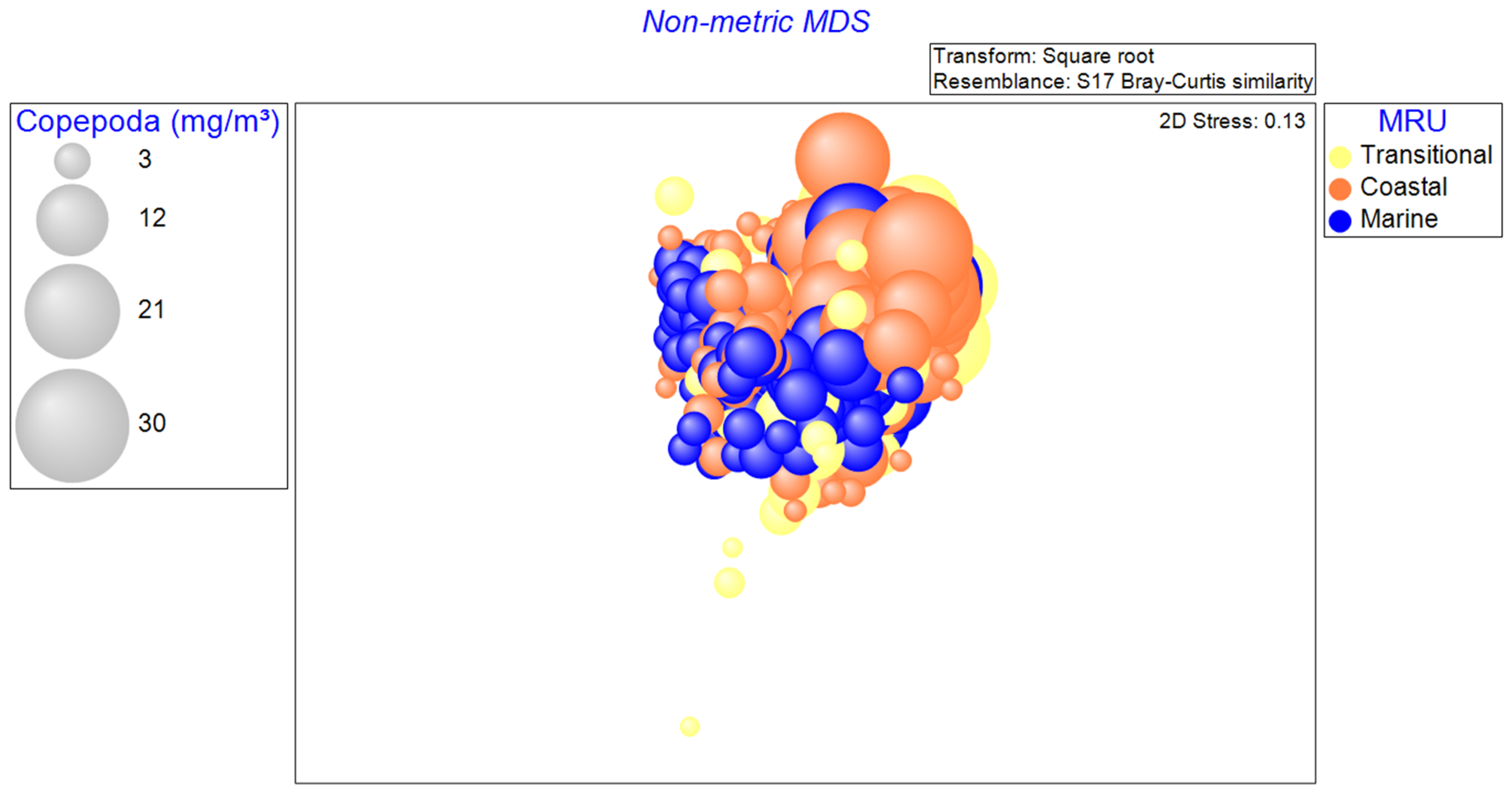 Oceans 05 00053 g009 Oceans 05 00053 g009