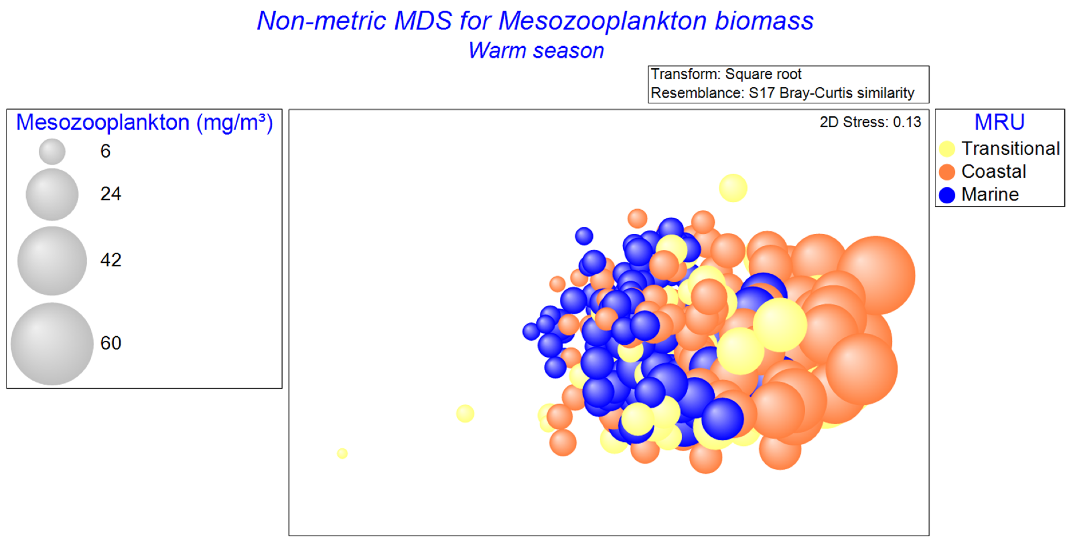 Oceans 05 00053 g010 Oceans 05 00053 g010
