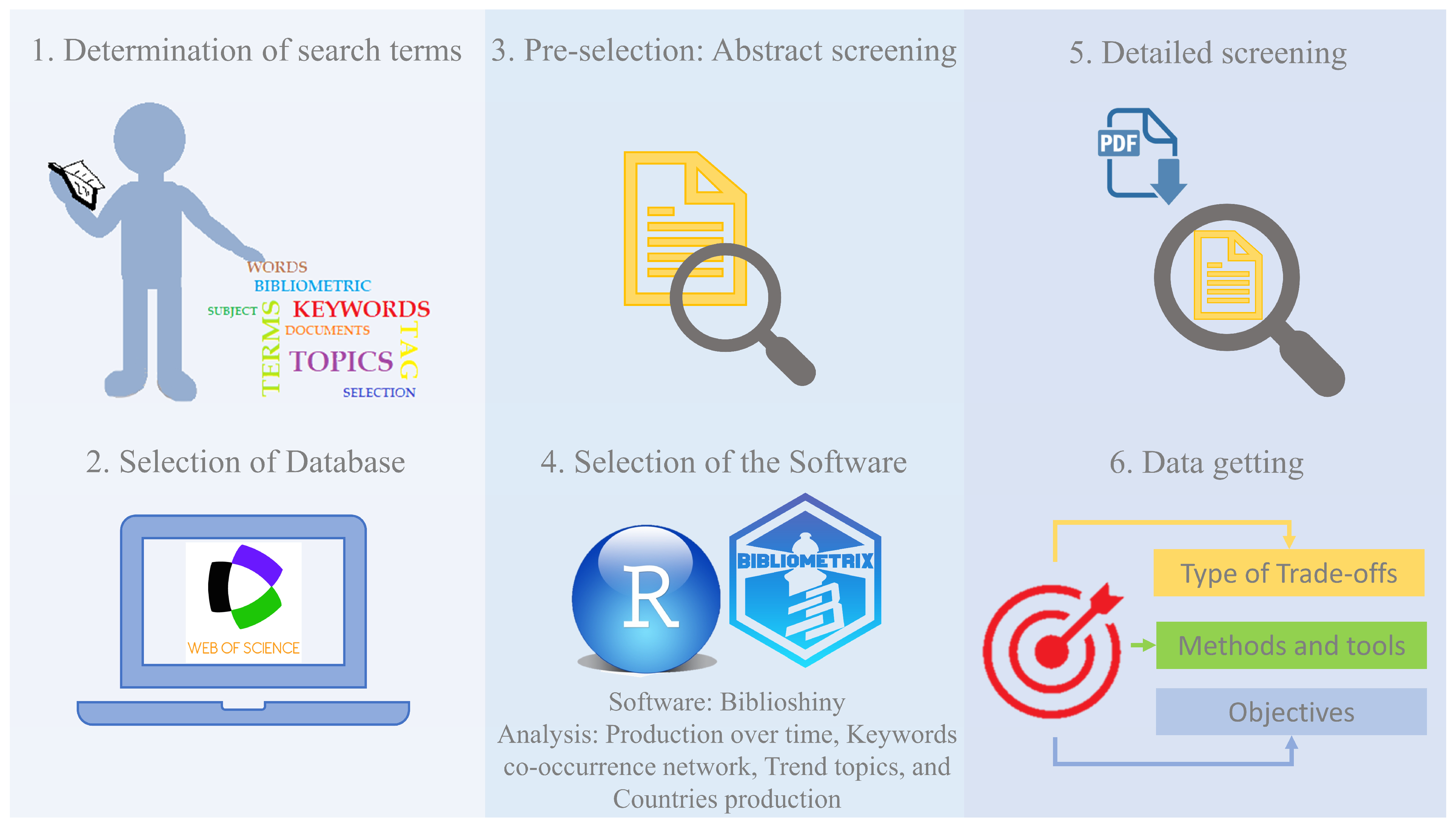 Oceans 05 00056 g001