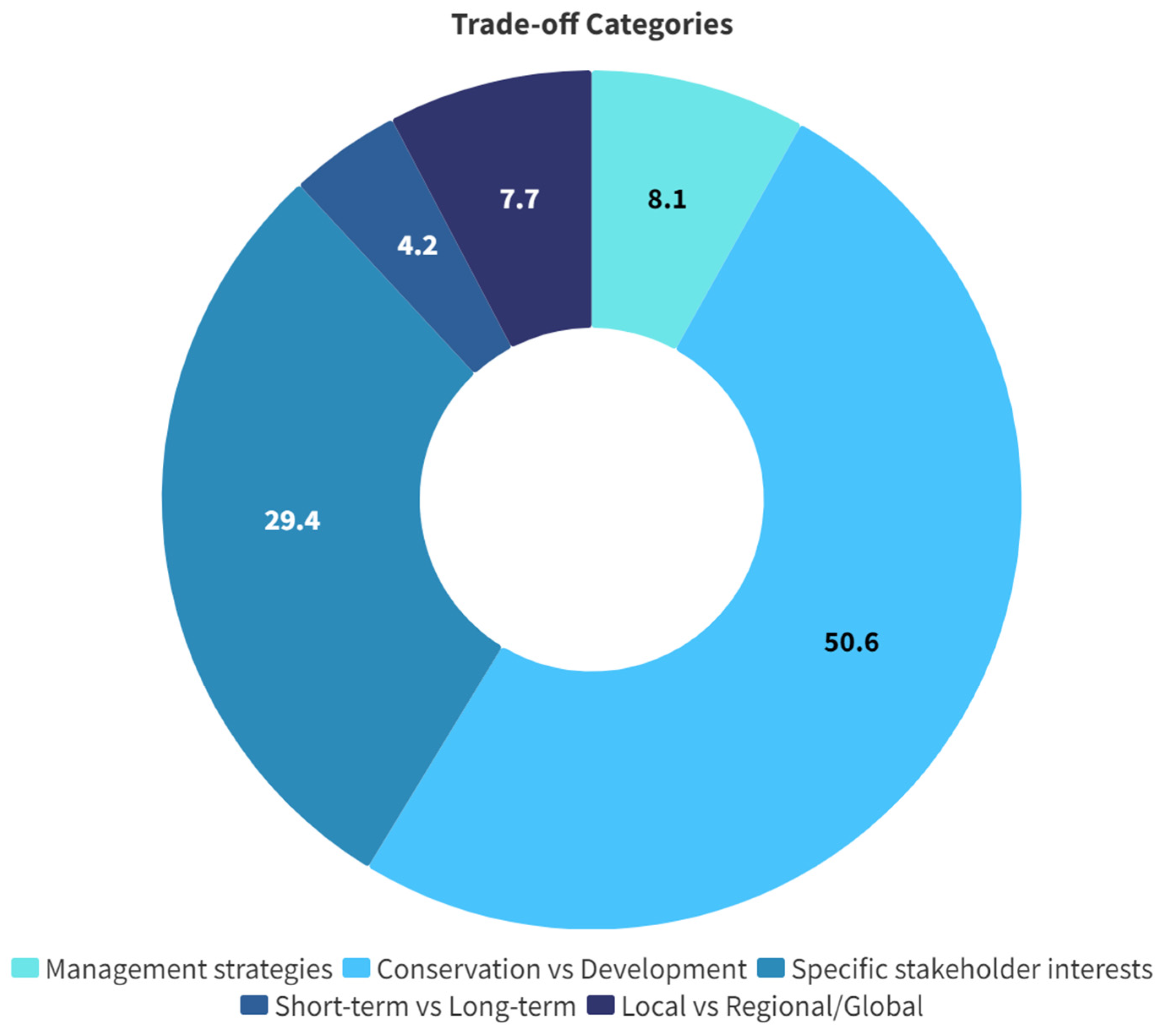 Oceans 05 00056 g006
