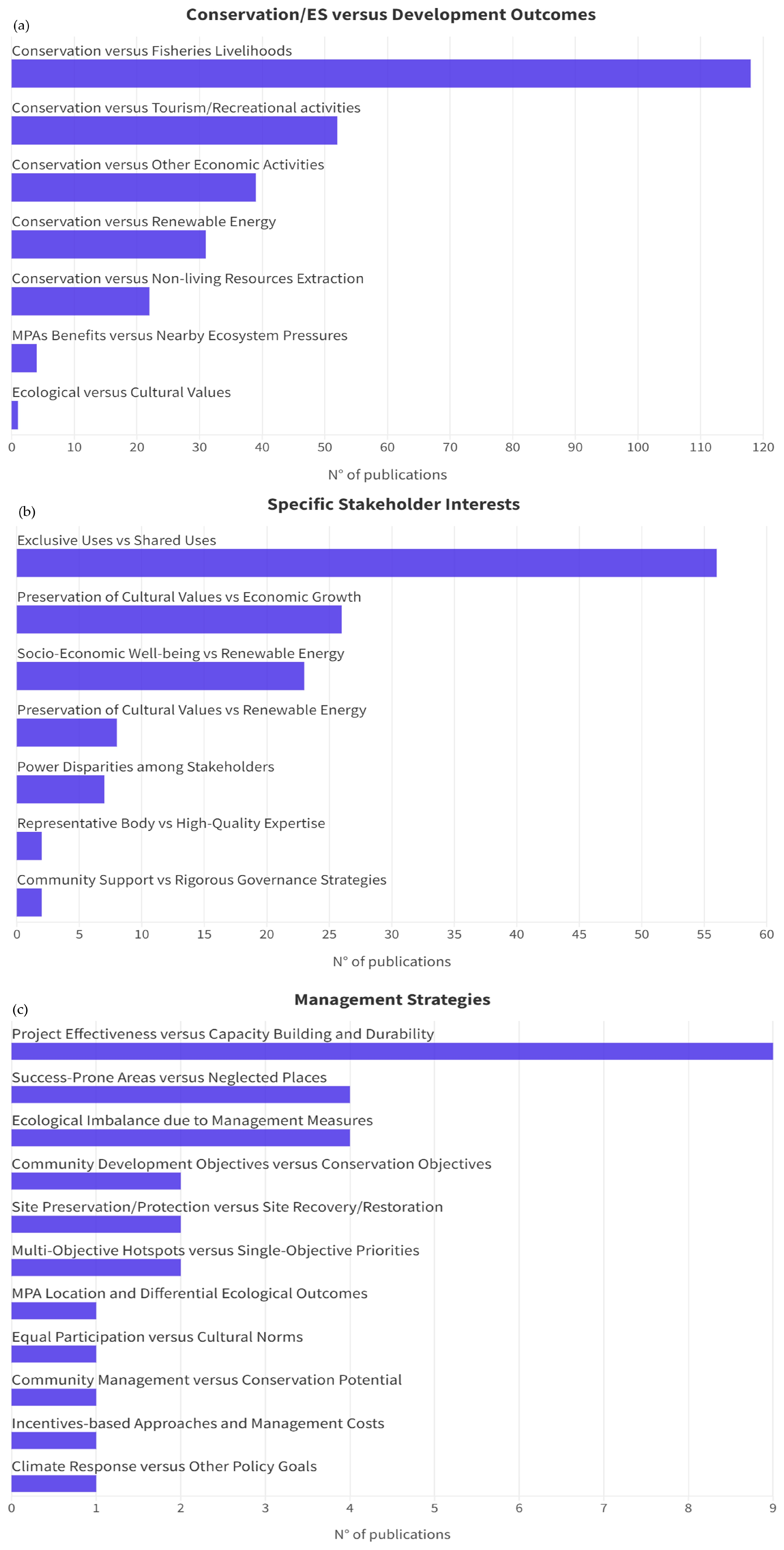 Oceans 05 00056 g008