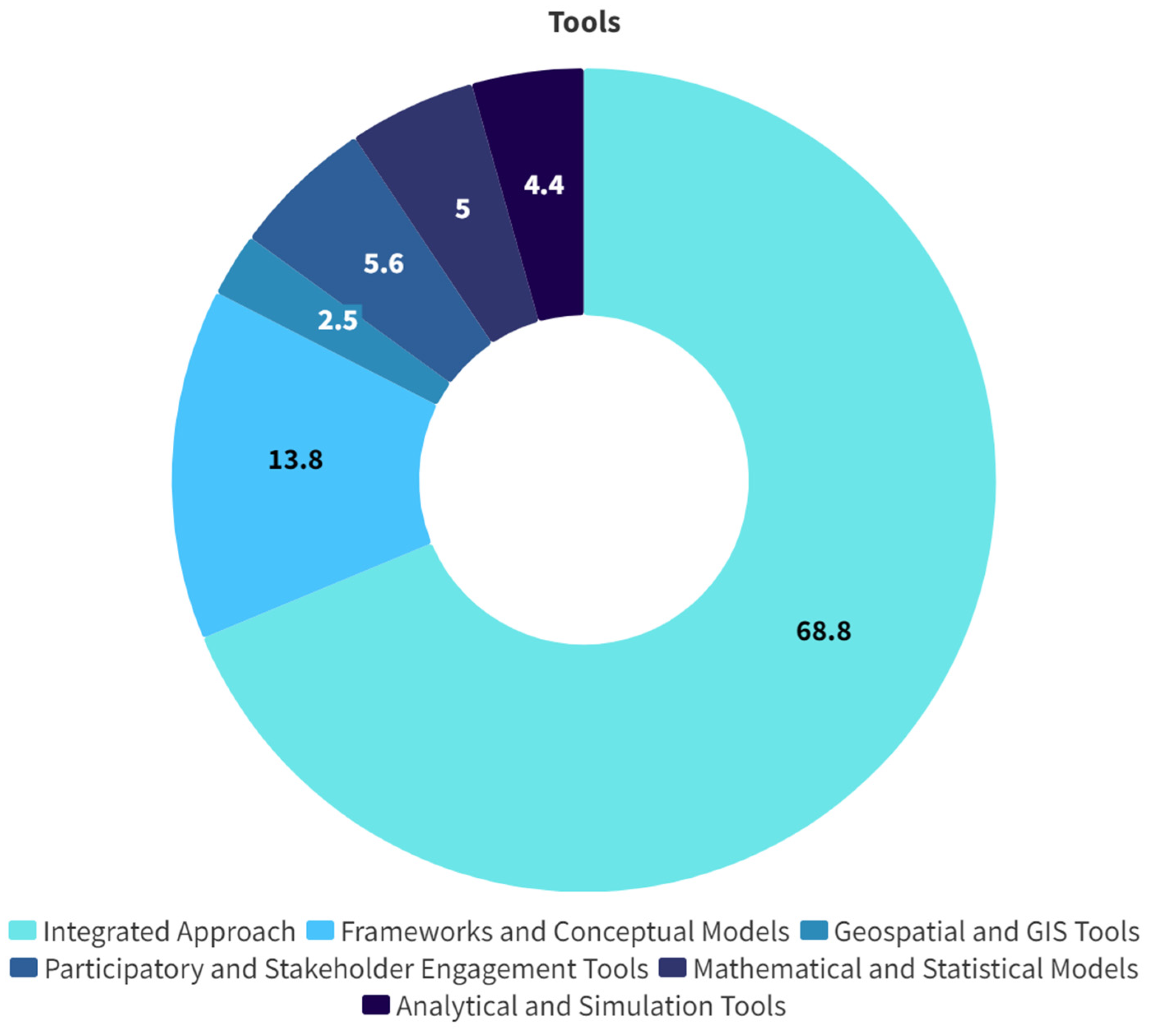 Oceans 05 00056 g011