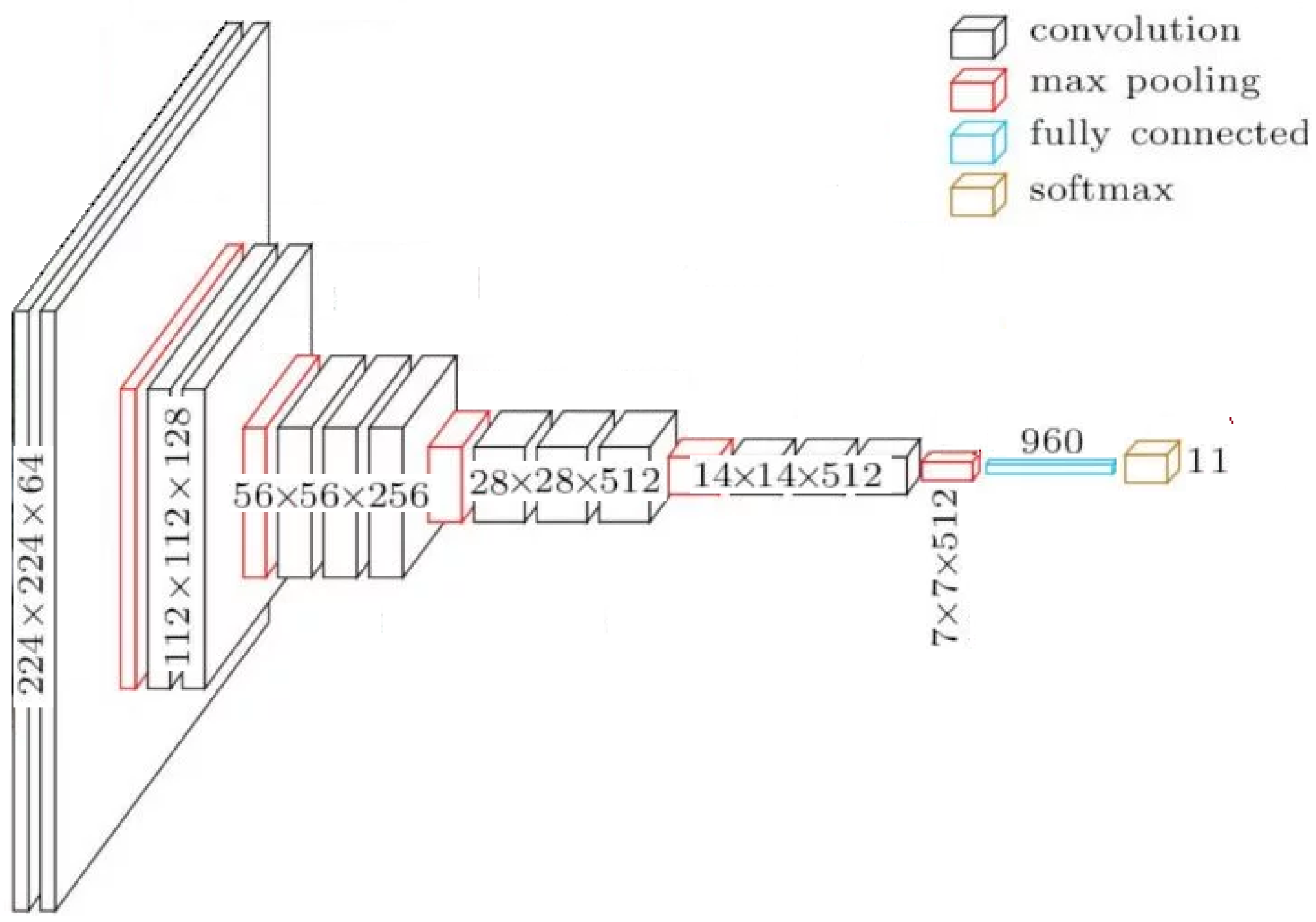 Oceans 06 00007 g003