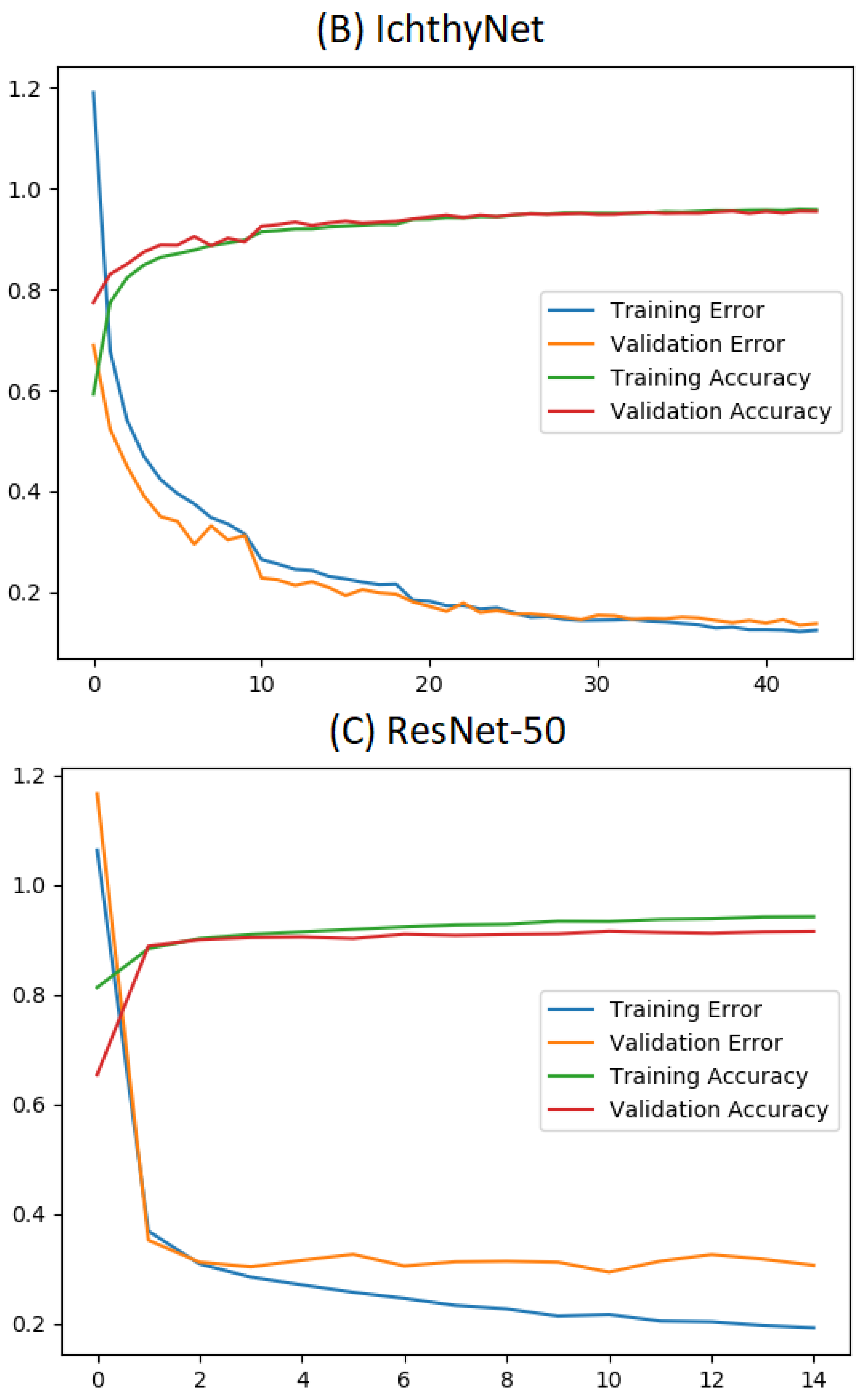 Oceans 06 00007 g007b