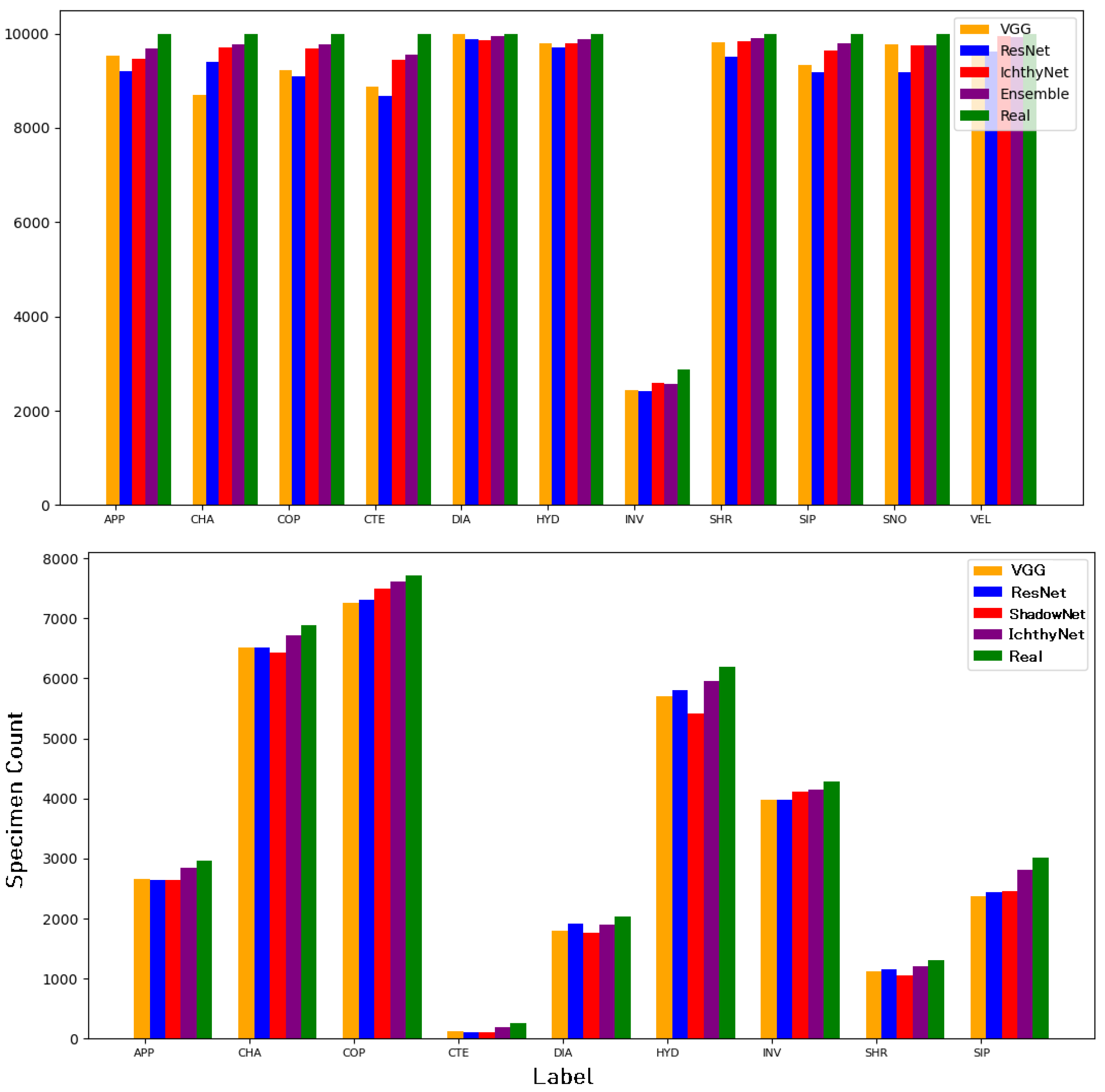 Oceans 06 00007 g008