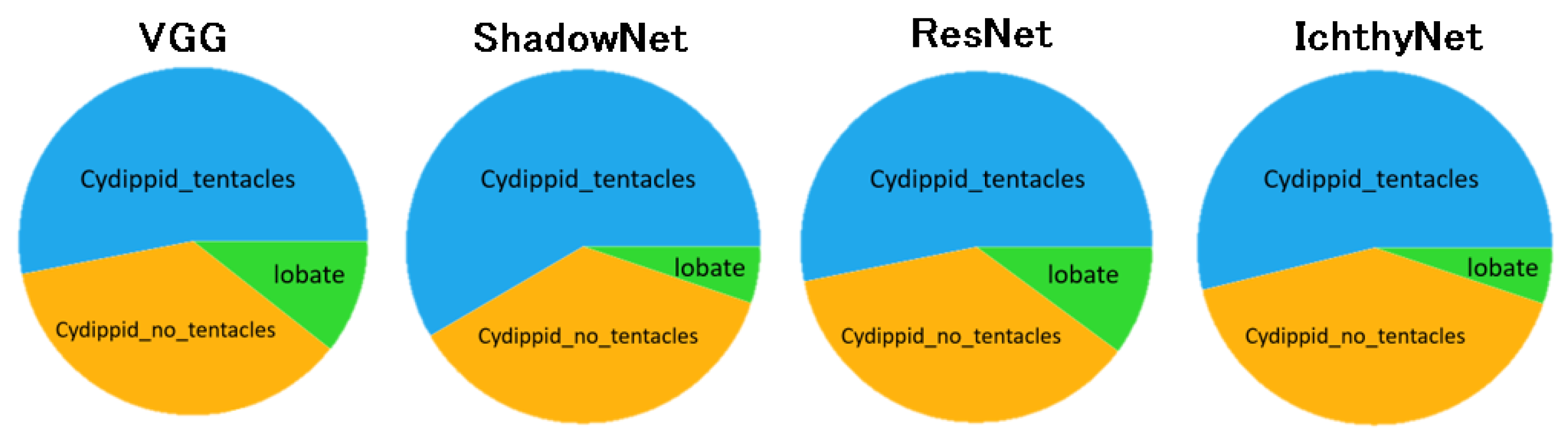 Oceans 06 00007 g011