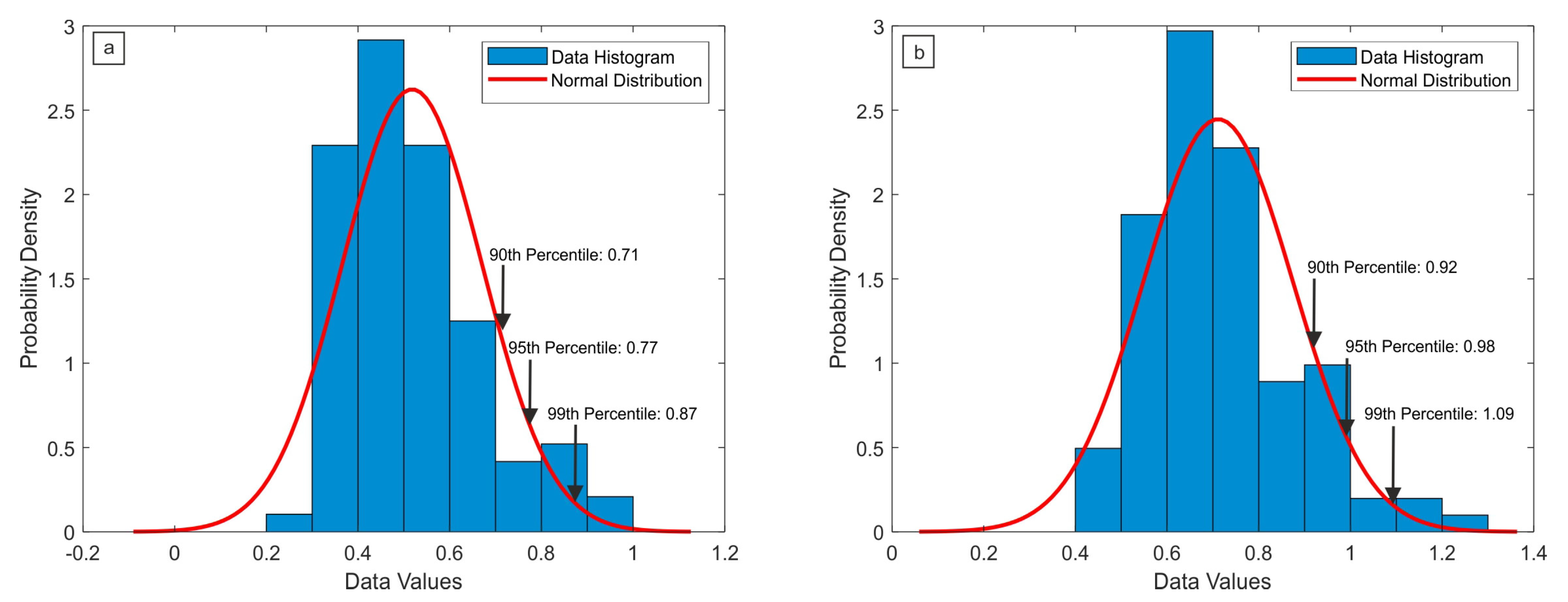 Oceans 06 00008 g008