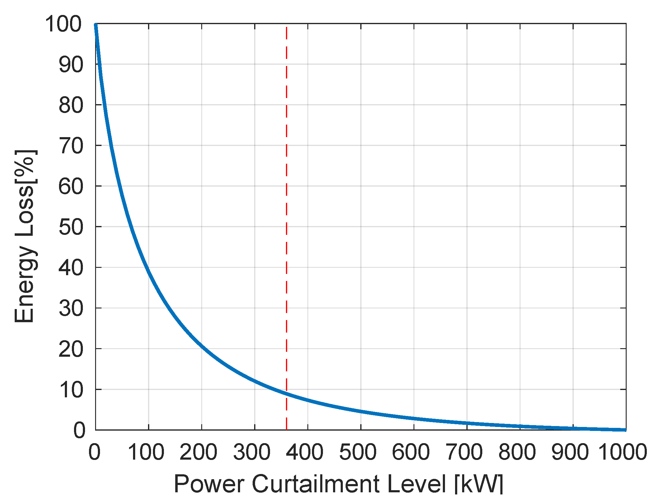 Oceans 06 00013 g002