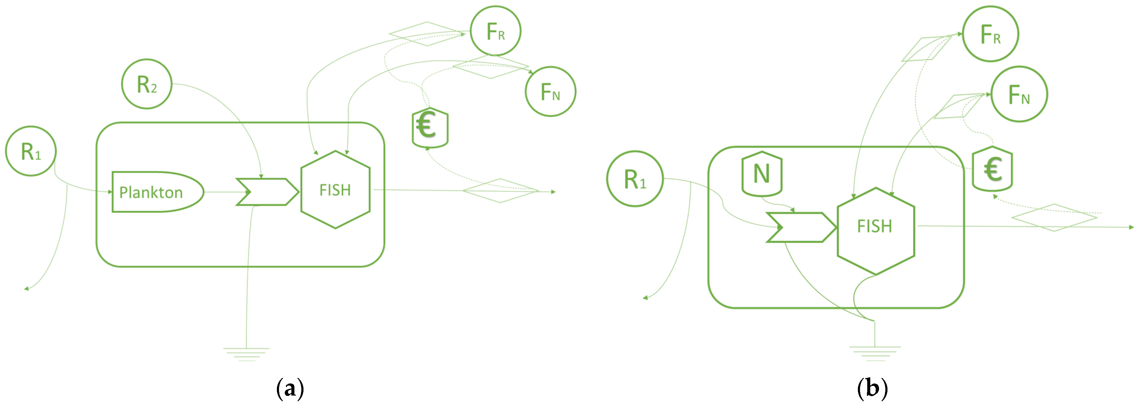 Oceans 06 00014 g006