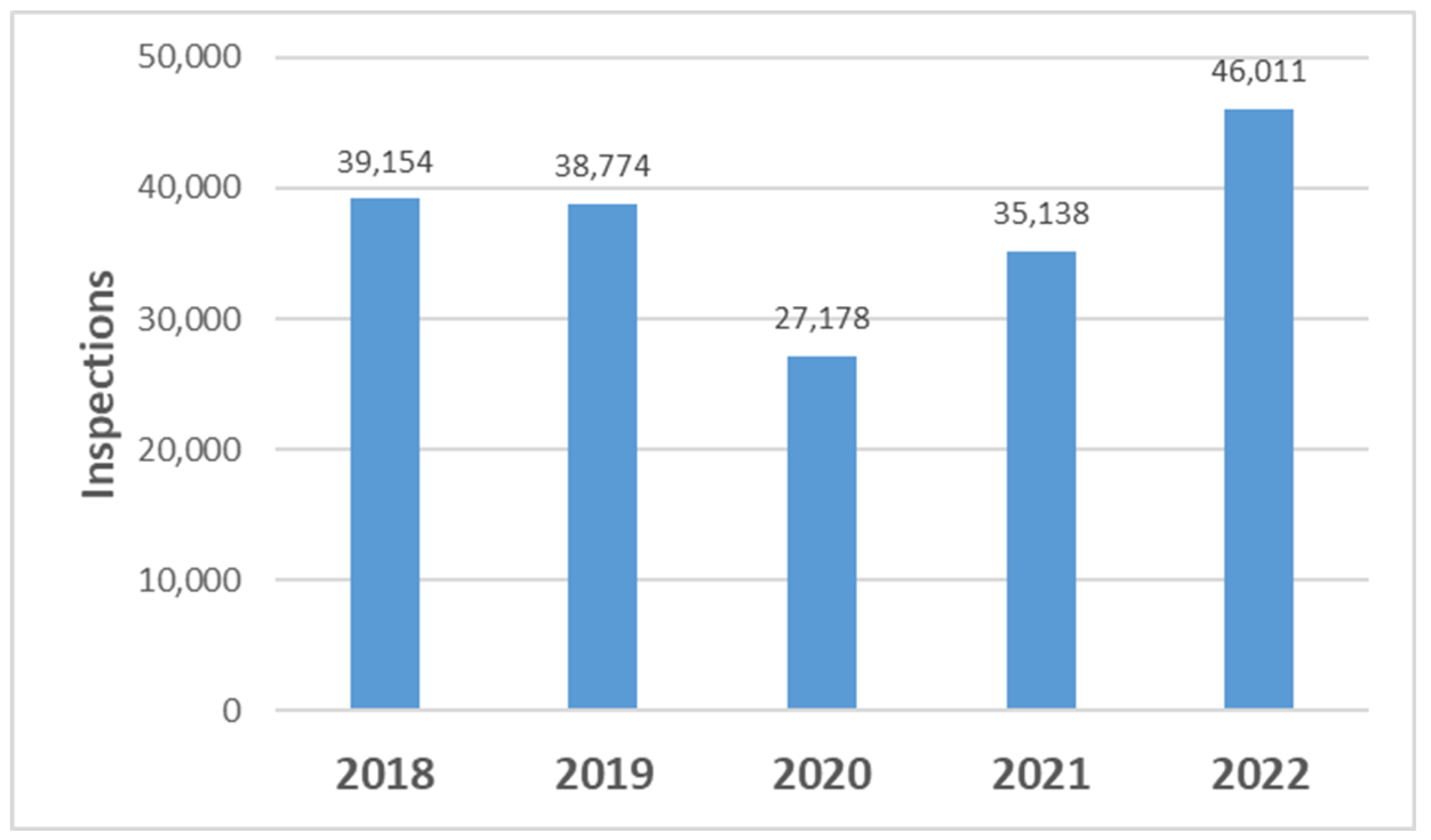 Oceans 06 00015 g001