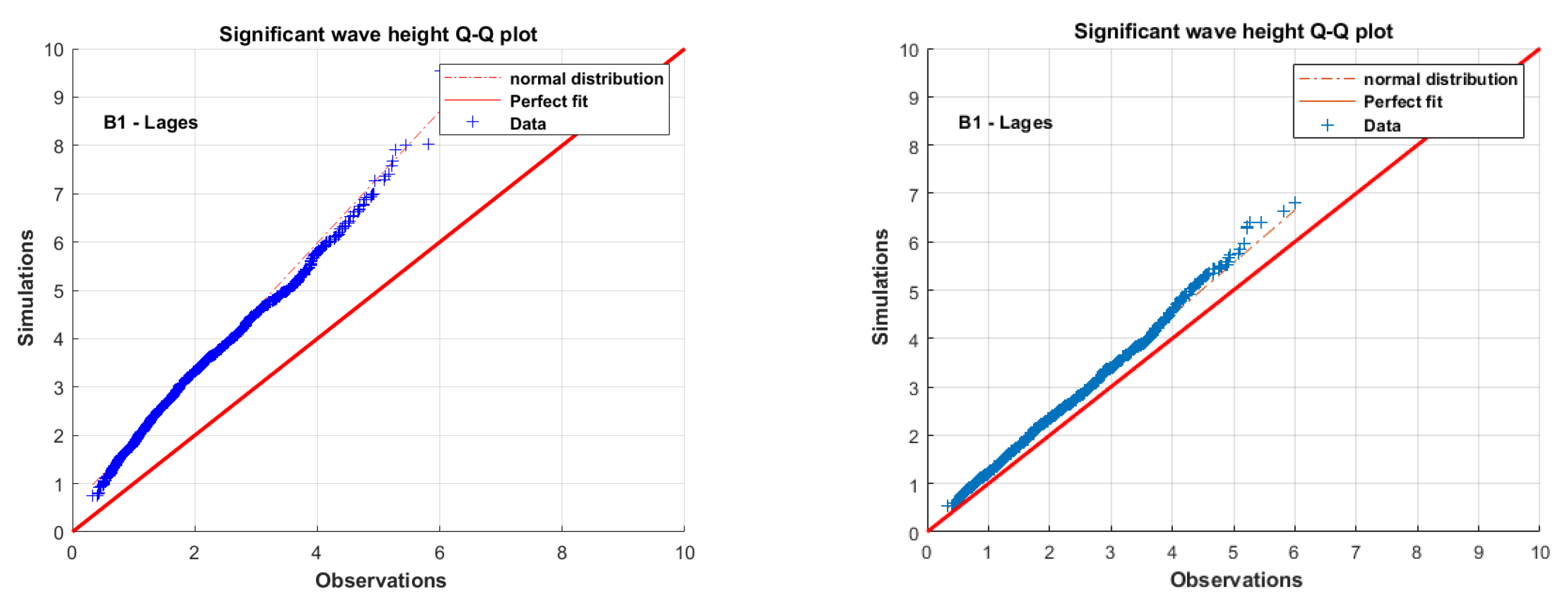 Oceans 06 00017 g004