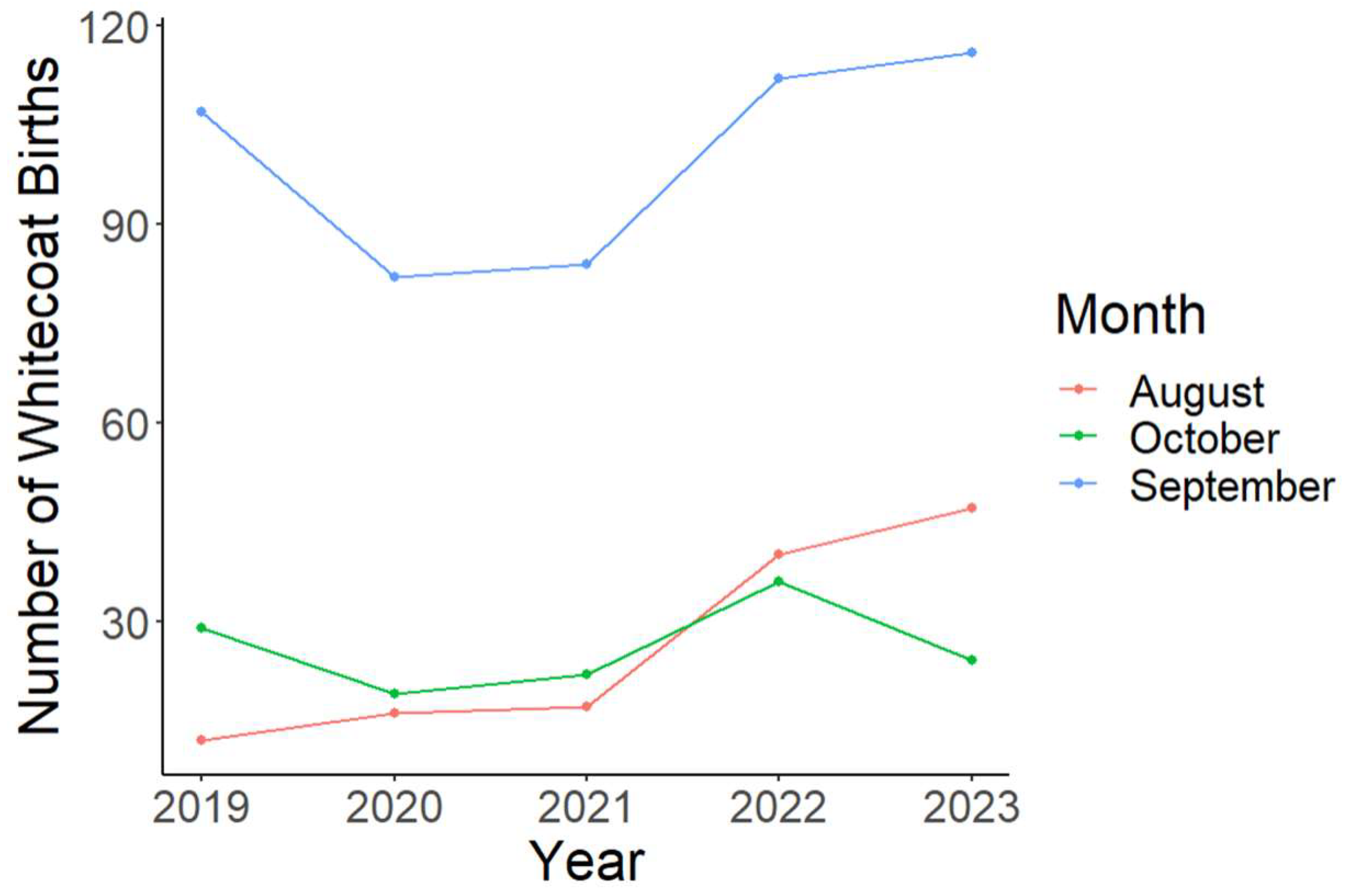 Oceans 06 00019 g003 Oceans 06 00019 g003