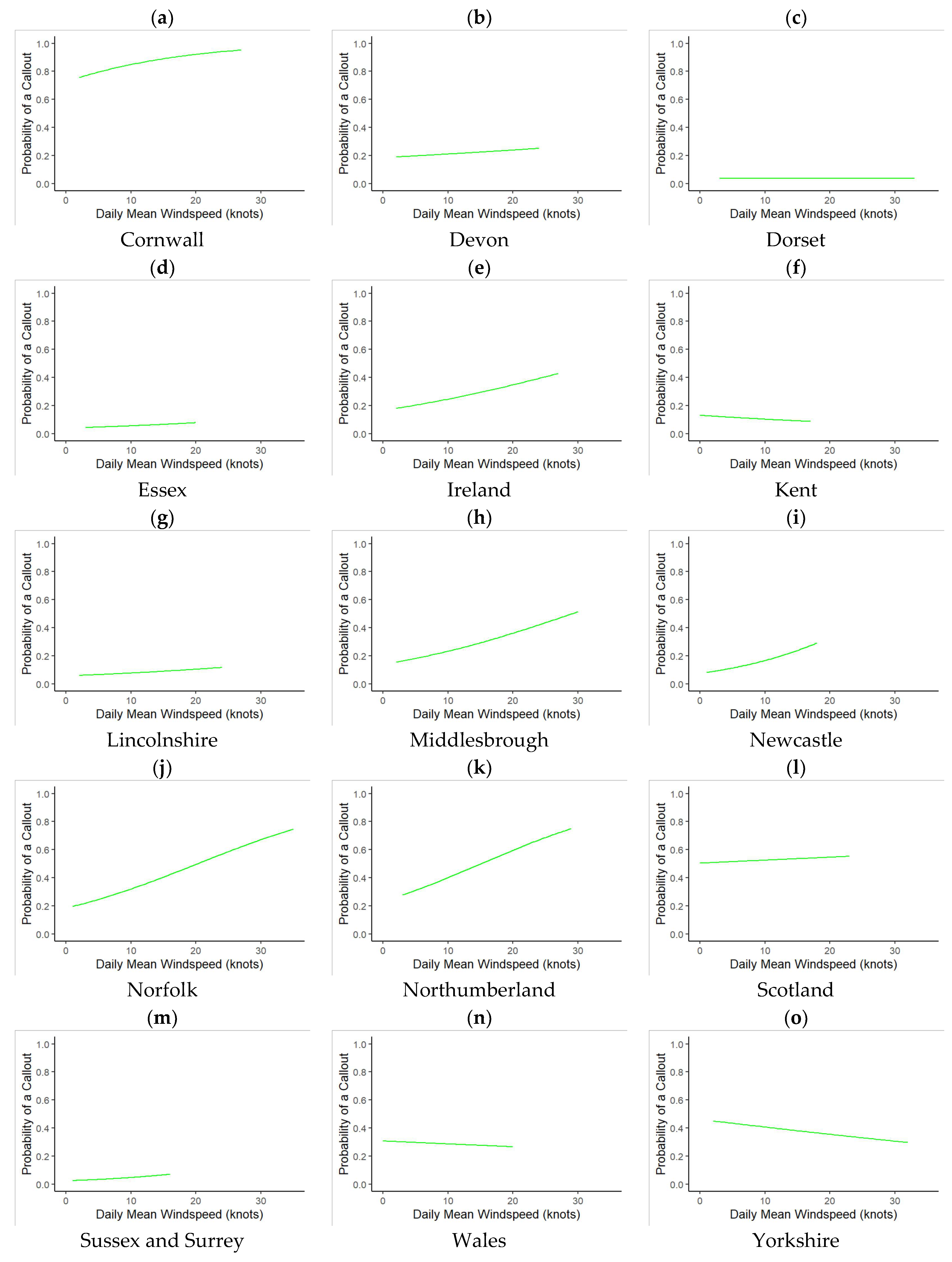 Oceans 06 00019 g006 Oceans 06 00019 g006