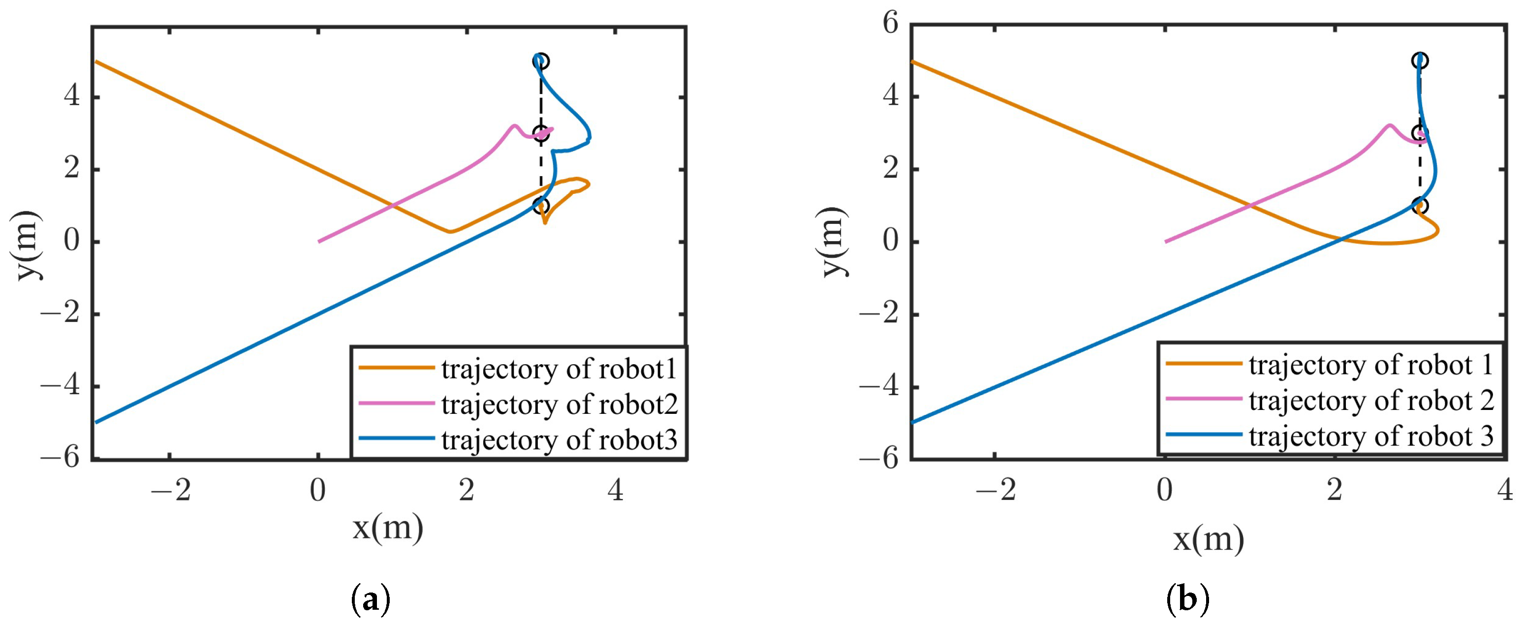 Oceans 06 00021 g009