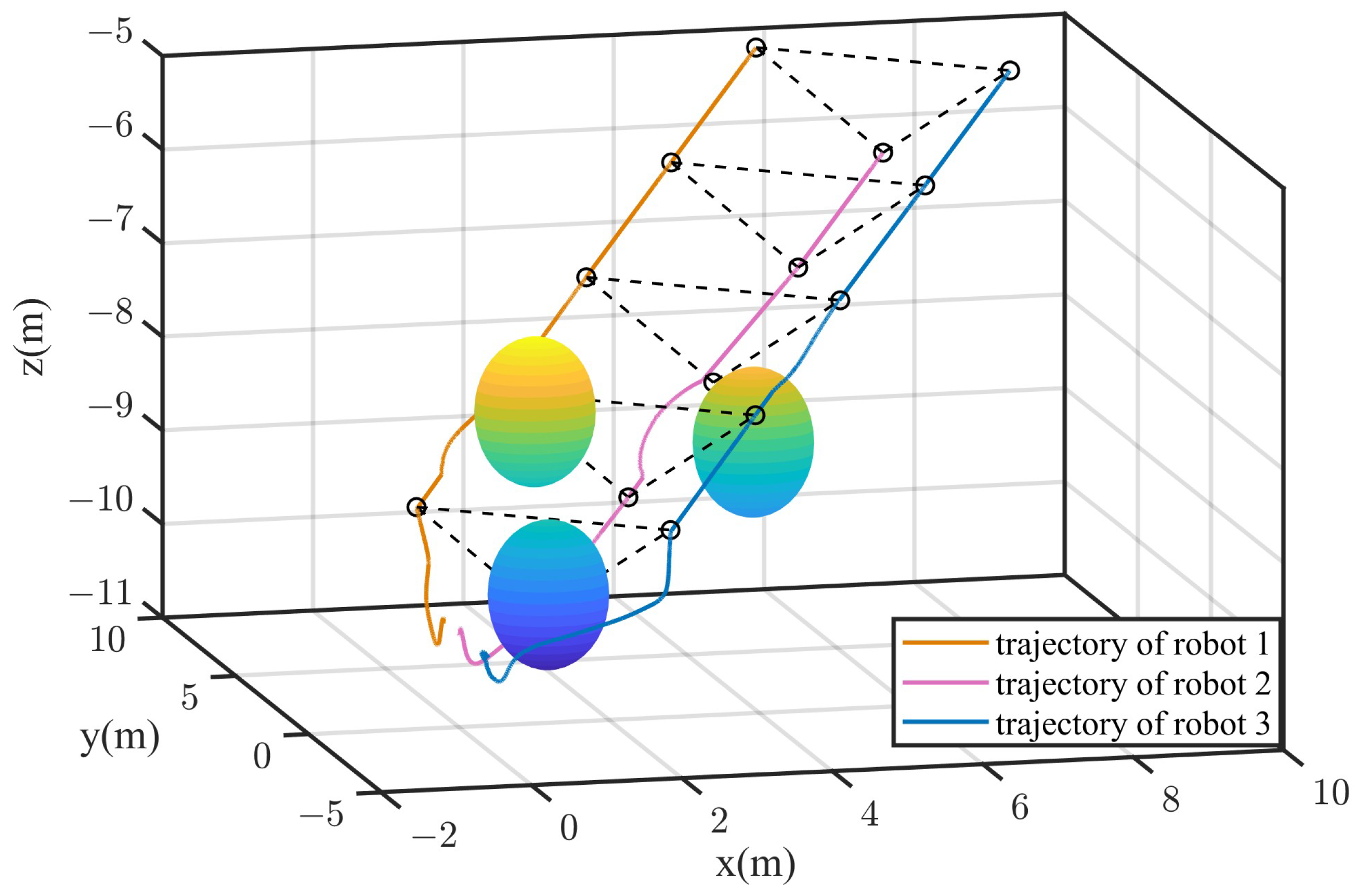 Oceans 06 00021 g013