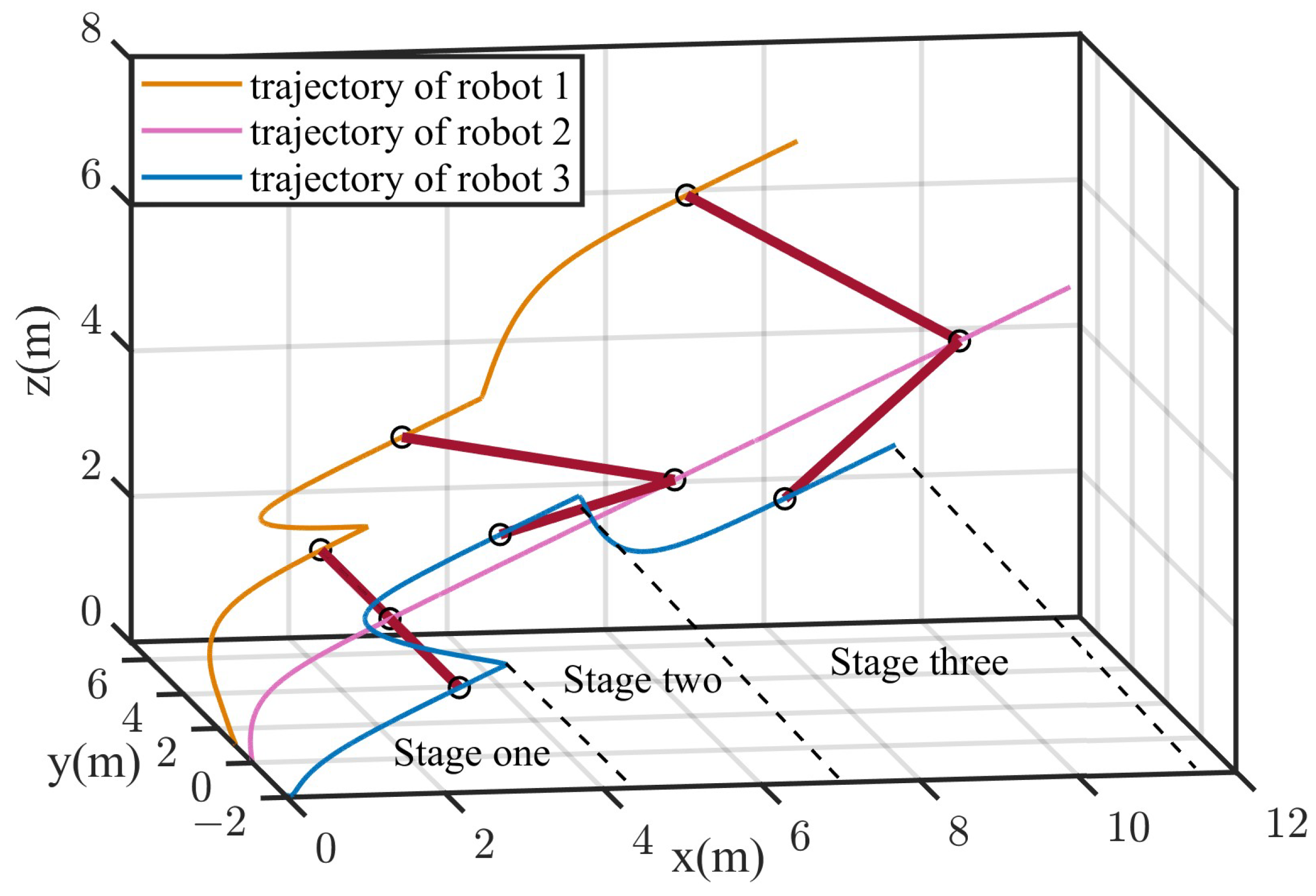 Oceans 06 00021 g016